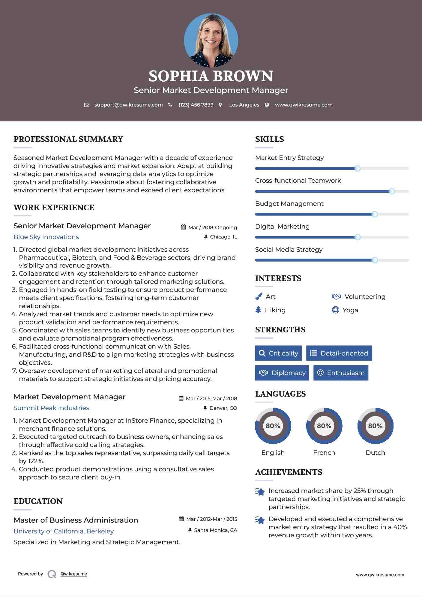 Senior Market Development Manager Resume Sample