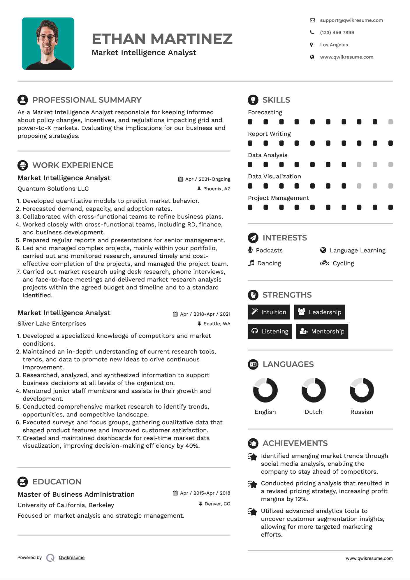 Market Intelligence Analyst Resume Model