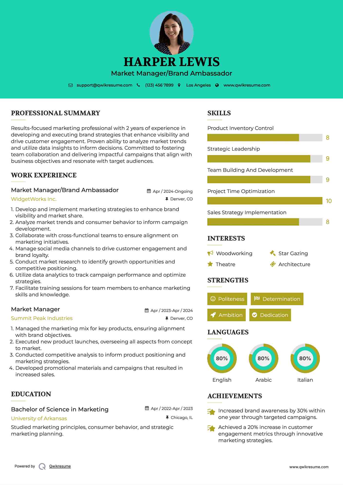 Market Manager/Brand Ambassador Resume Sample