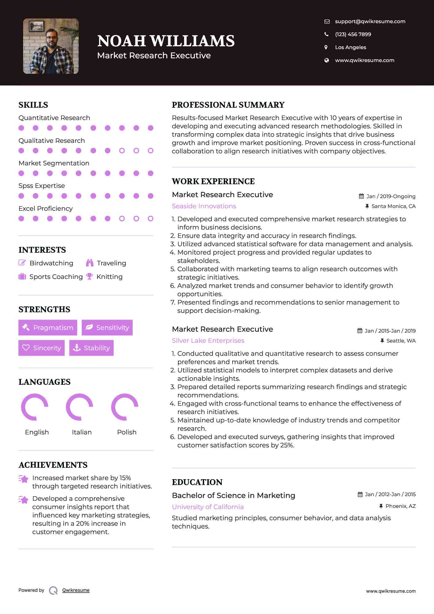 Market Research Executive Resume Format