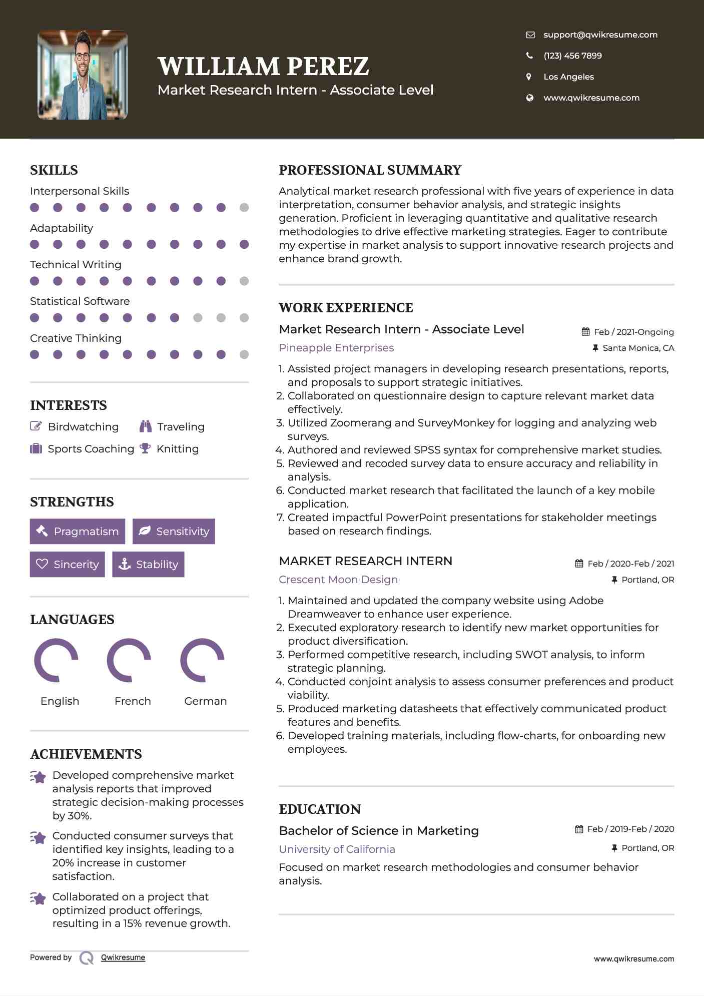 Market Research Intern - Associate Level Resume Format