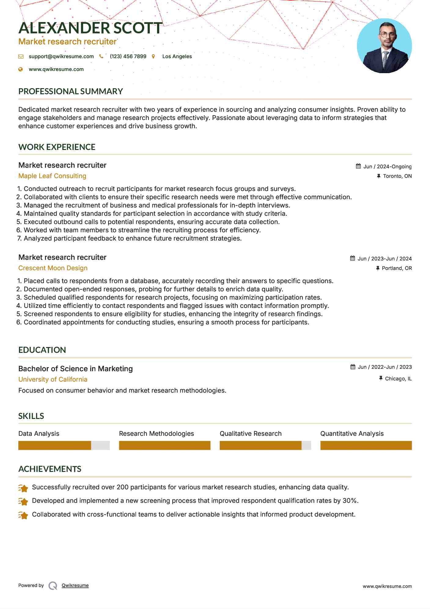 Market research recruiter Resume Sample