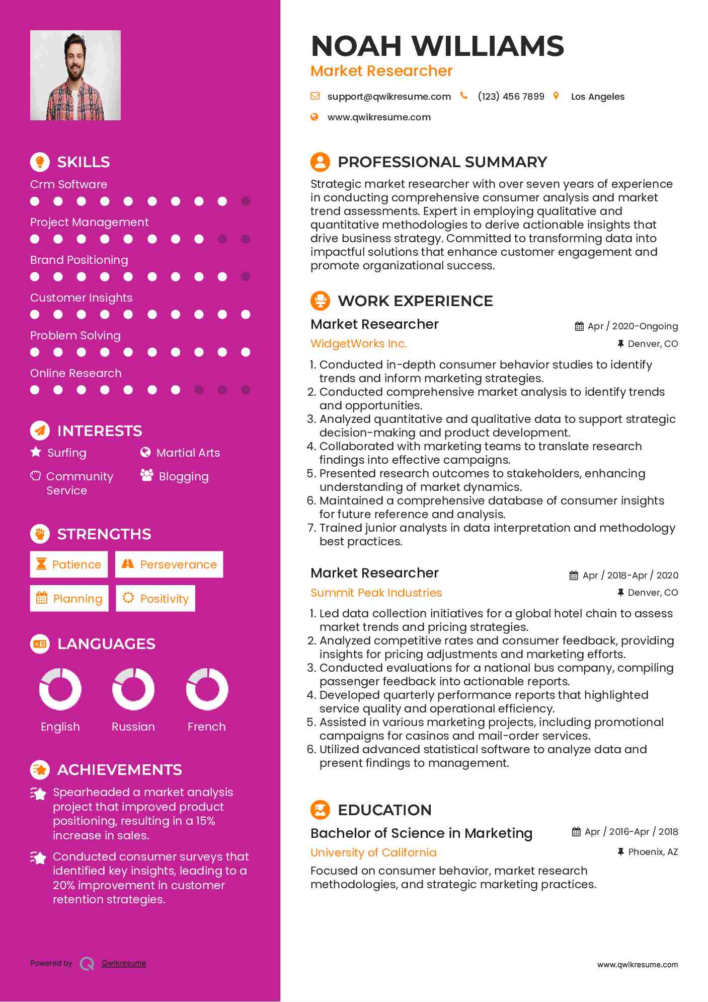 Market Researcher Resume Model