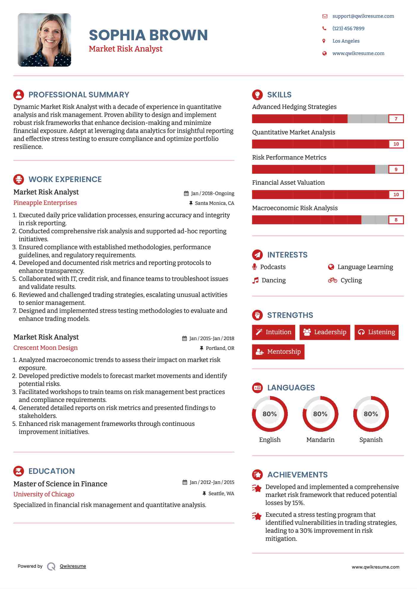 Market Risk Analyst Resume Example