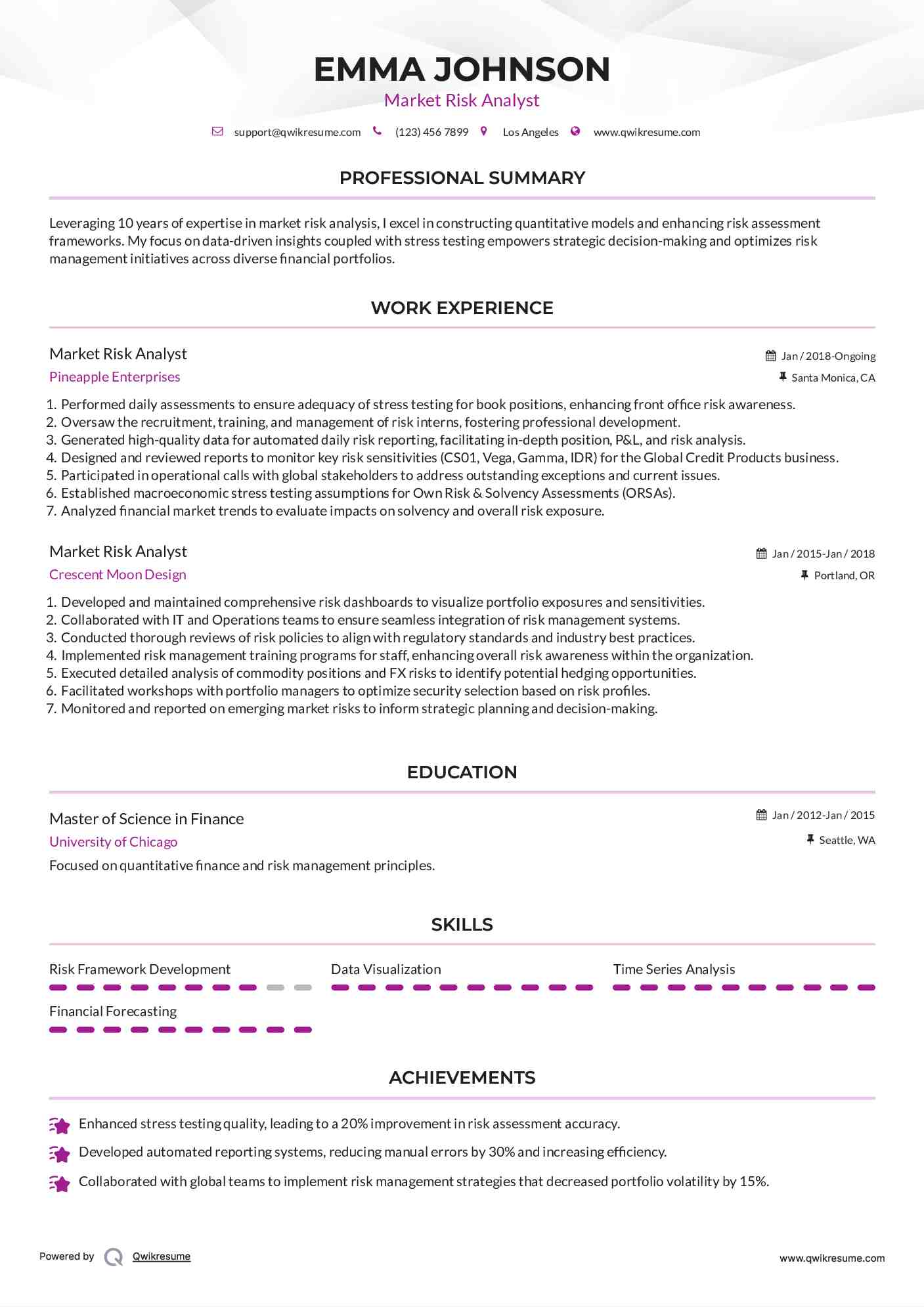 Market Risk Analyst Resume Template
