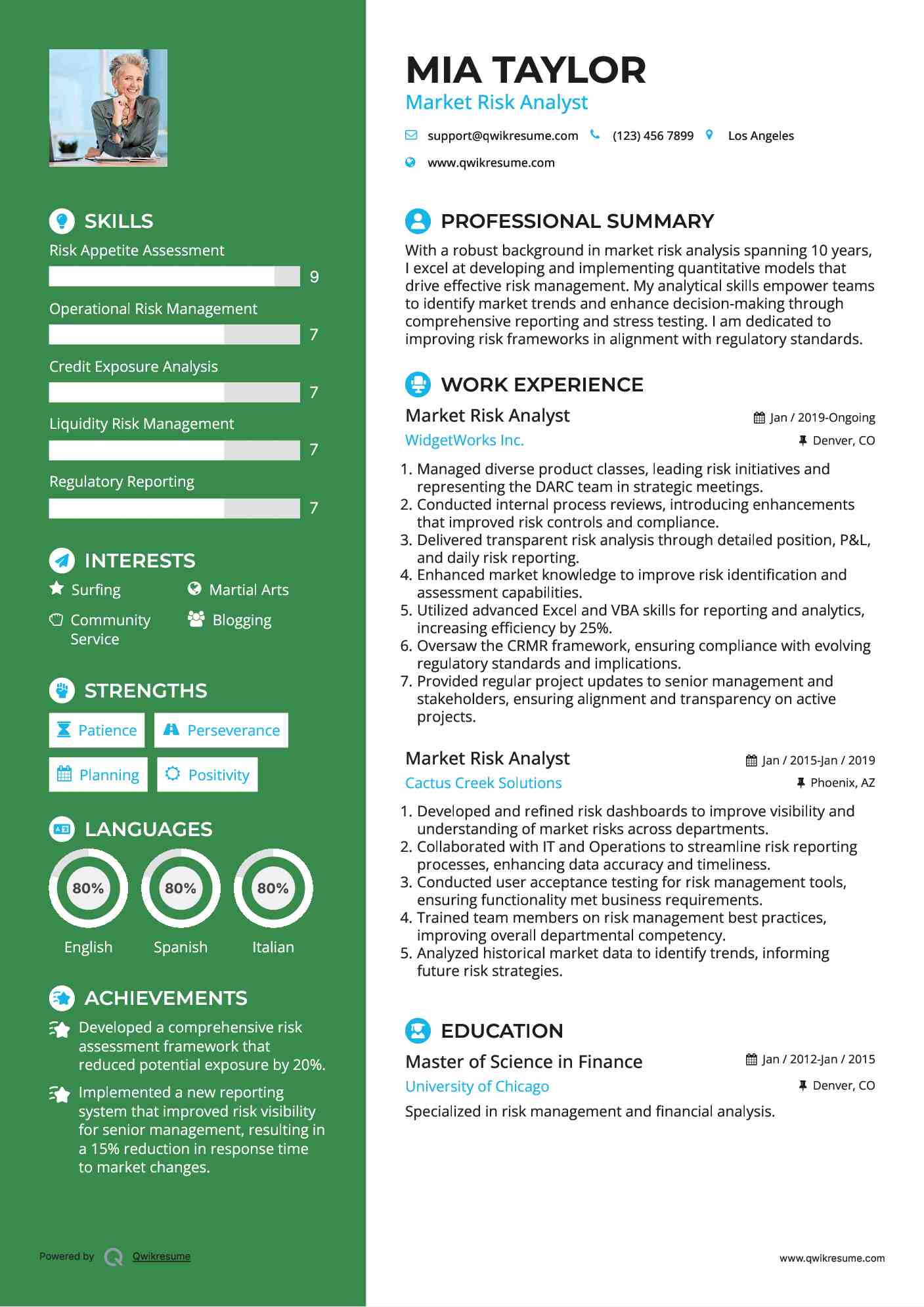 Market Risk Analyst Resume Model