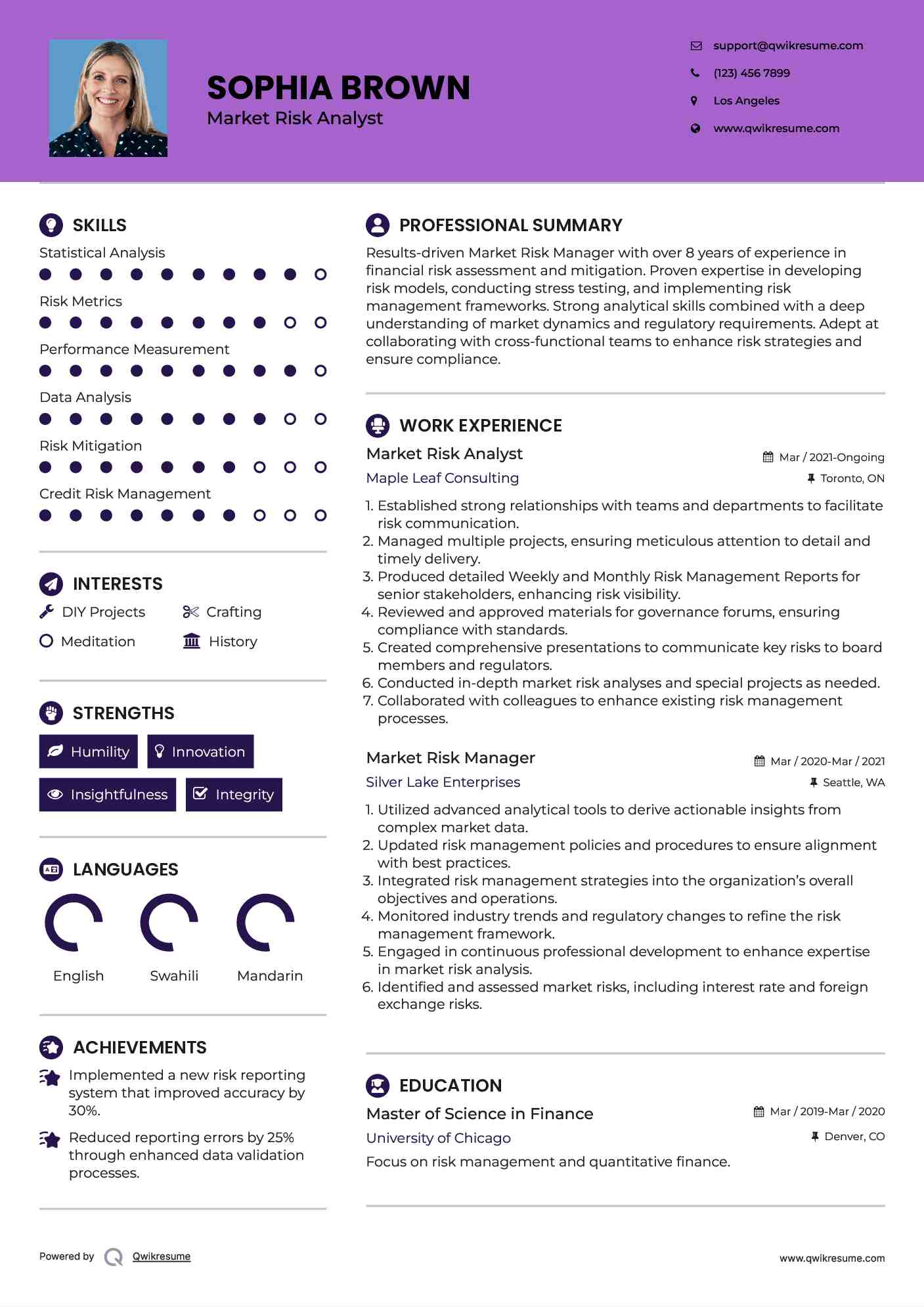 Market Risk Analyst Resume Model