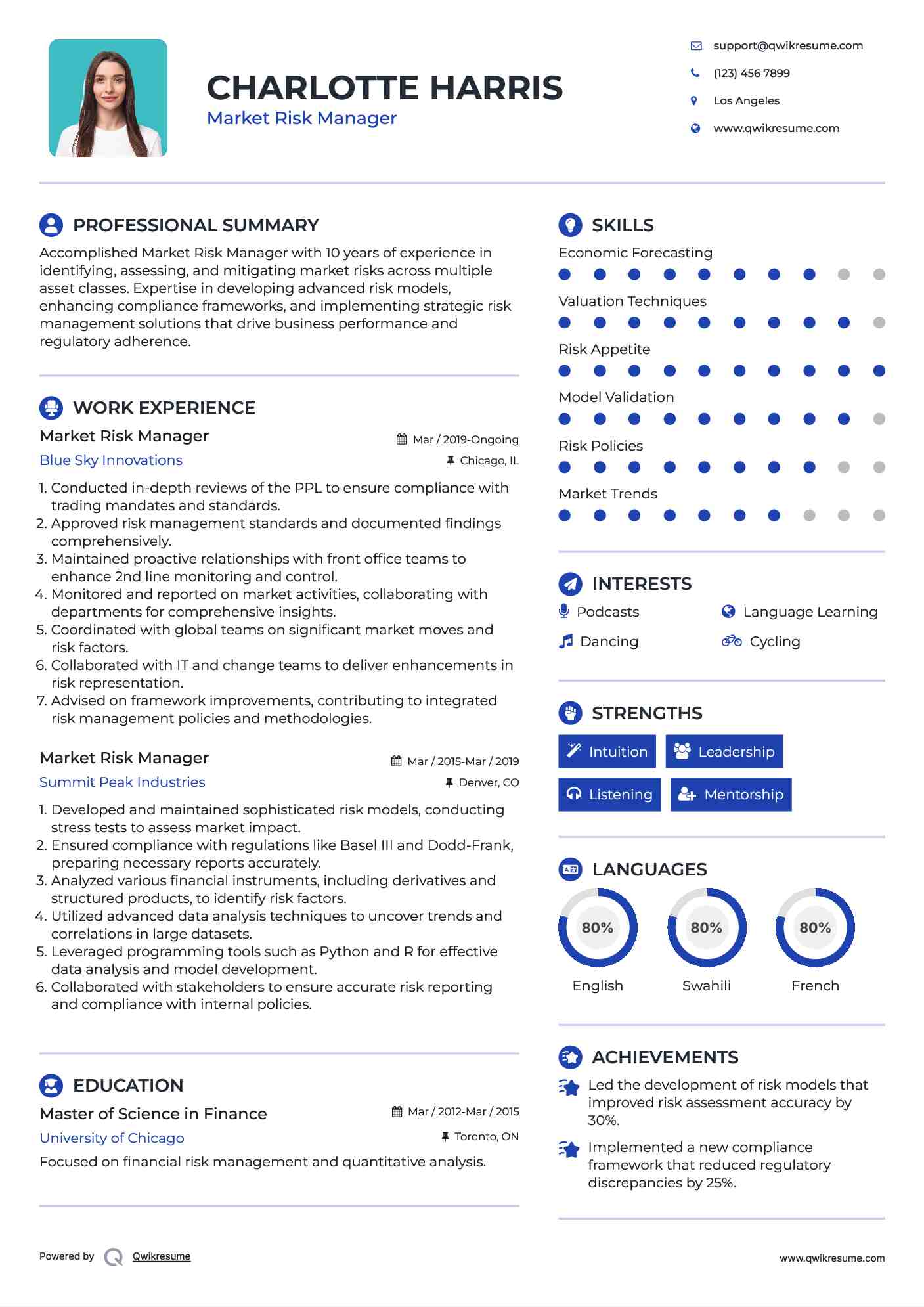 Market Risk Manager Resume Template