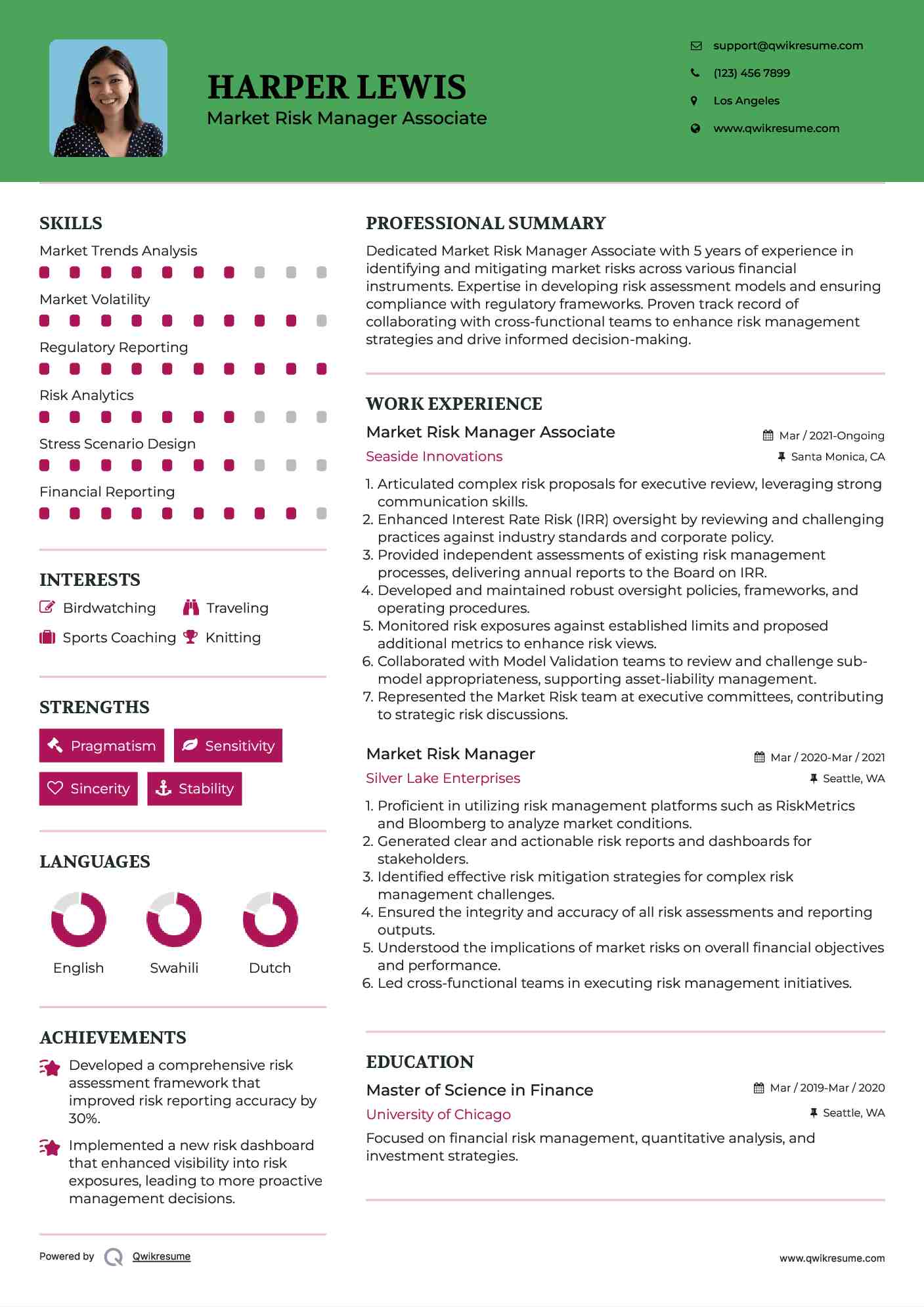 Market Risk Manager Associate Resume Format