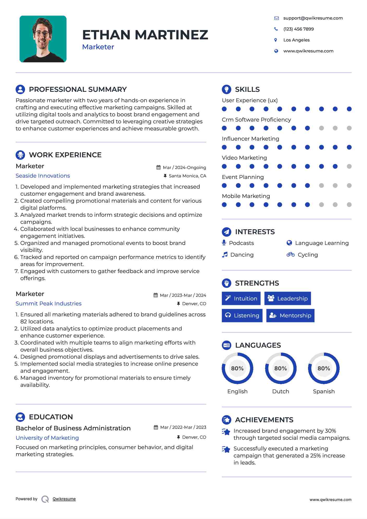 Marketer Resume Model