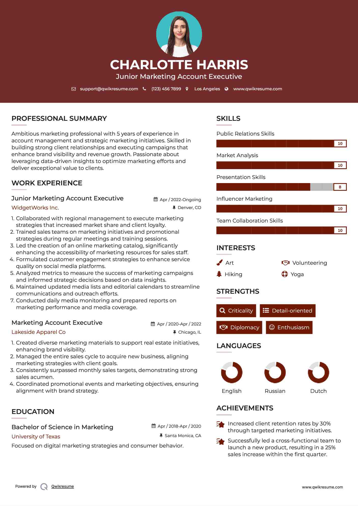Junior Marketing Account Executive Resume Format
