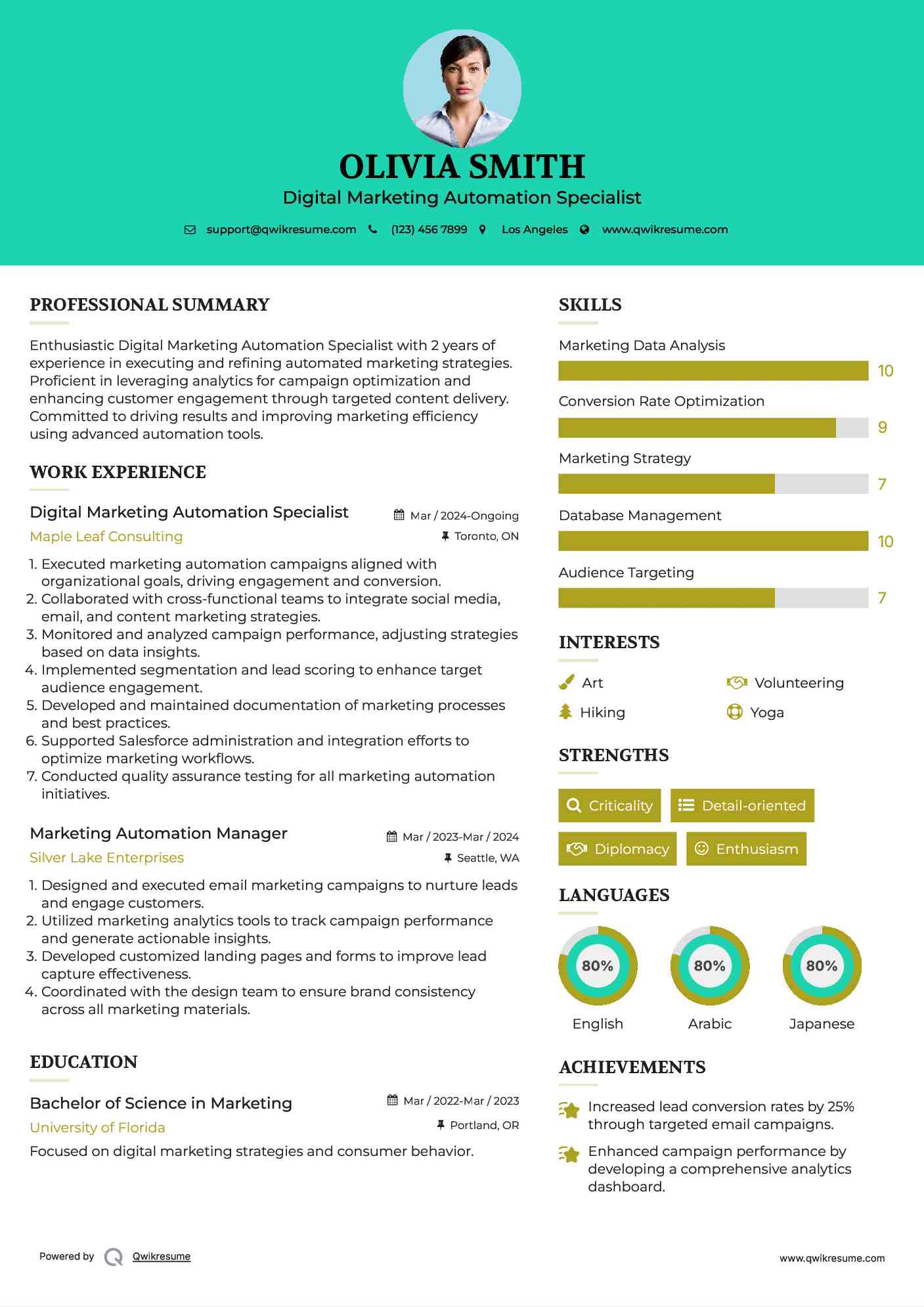Digital Marketing Automation Specialist Resume Sample