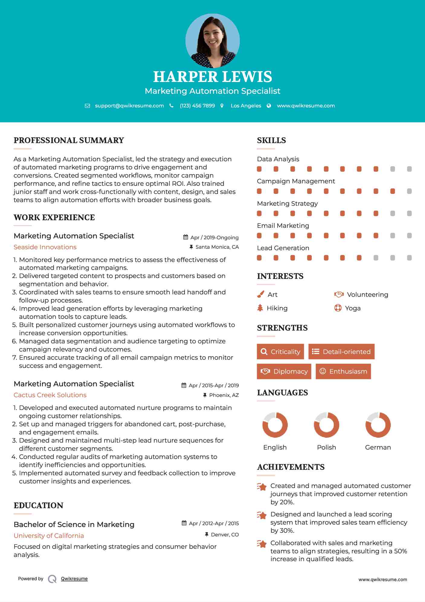 Marketing Automation Specialist Resume Template
