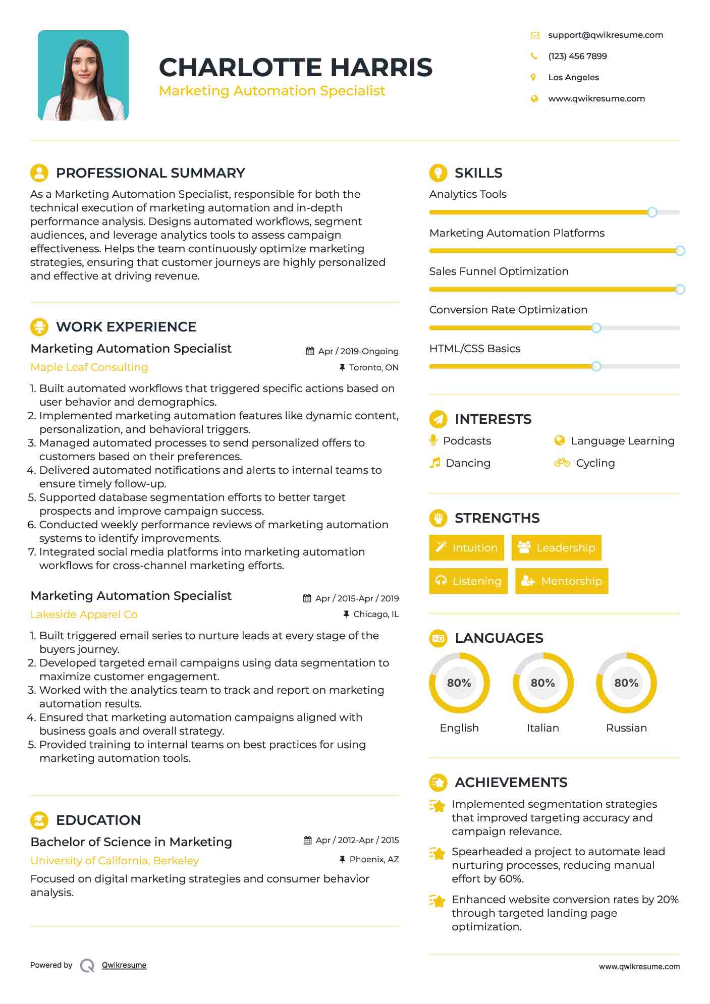 Marketing Automation Specialist Resume Template