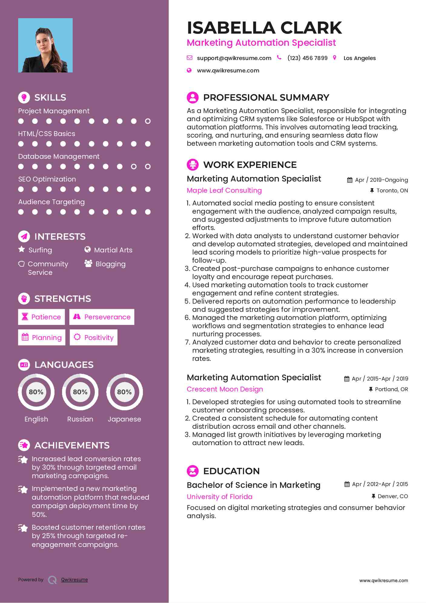 Marketing Automation Specialist Resume Model