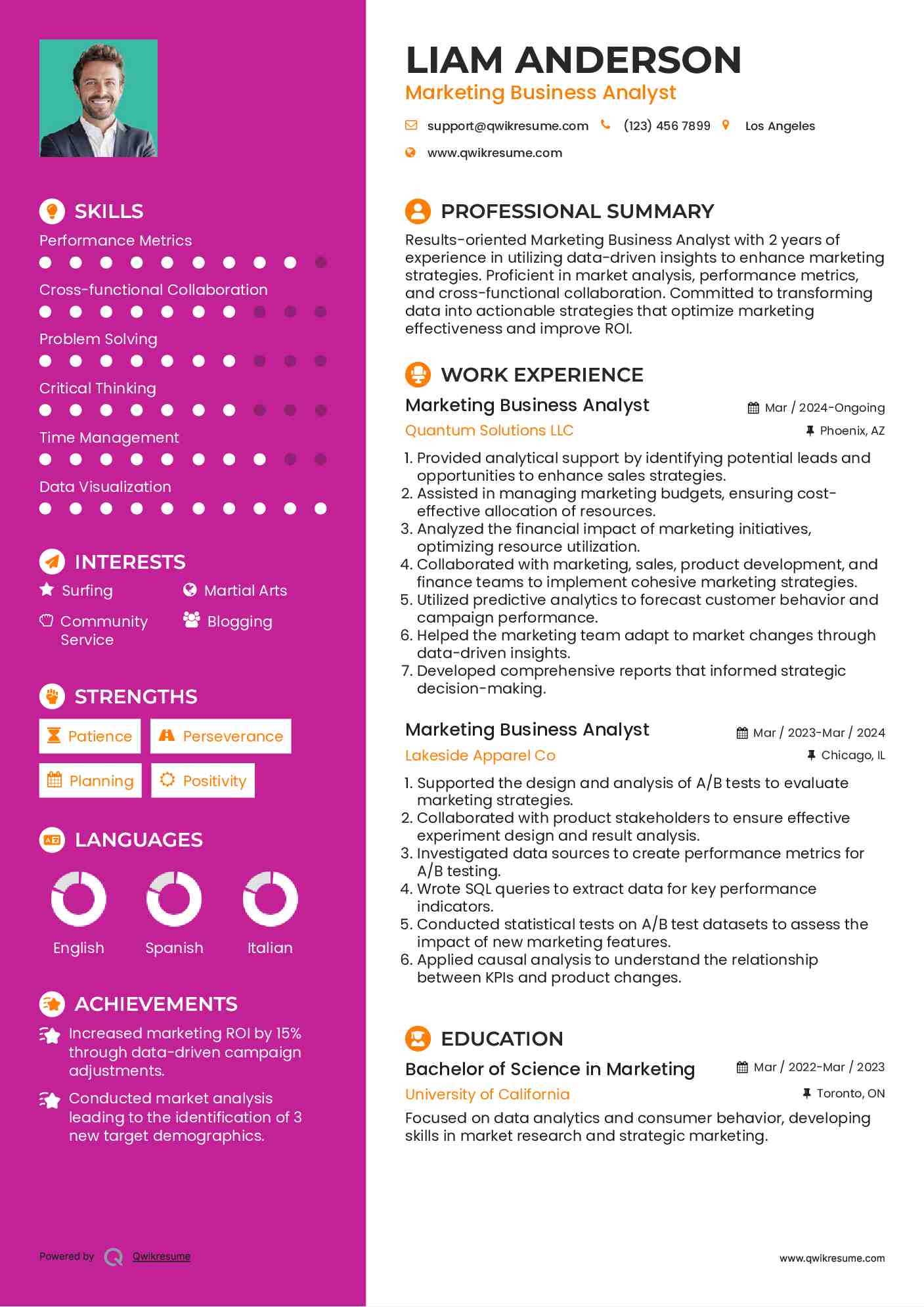 Marketing Business Analyst Resume Model