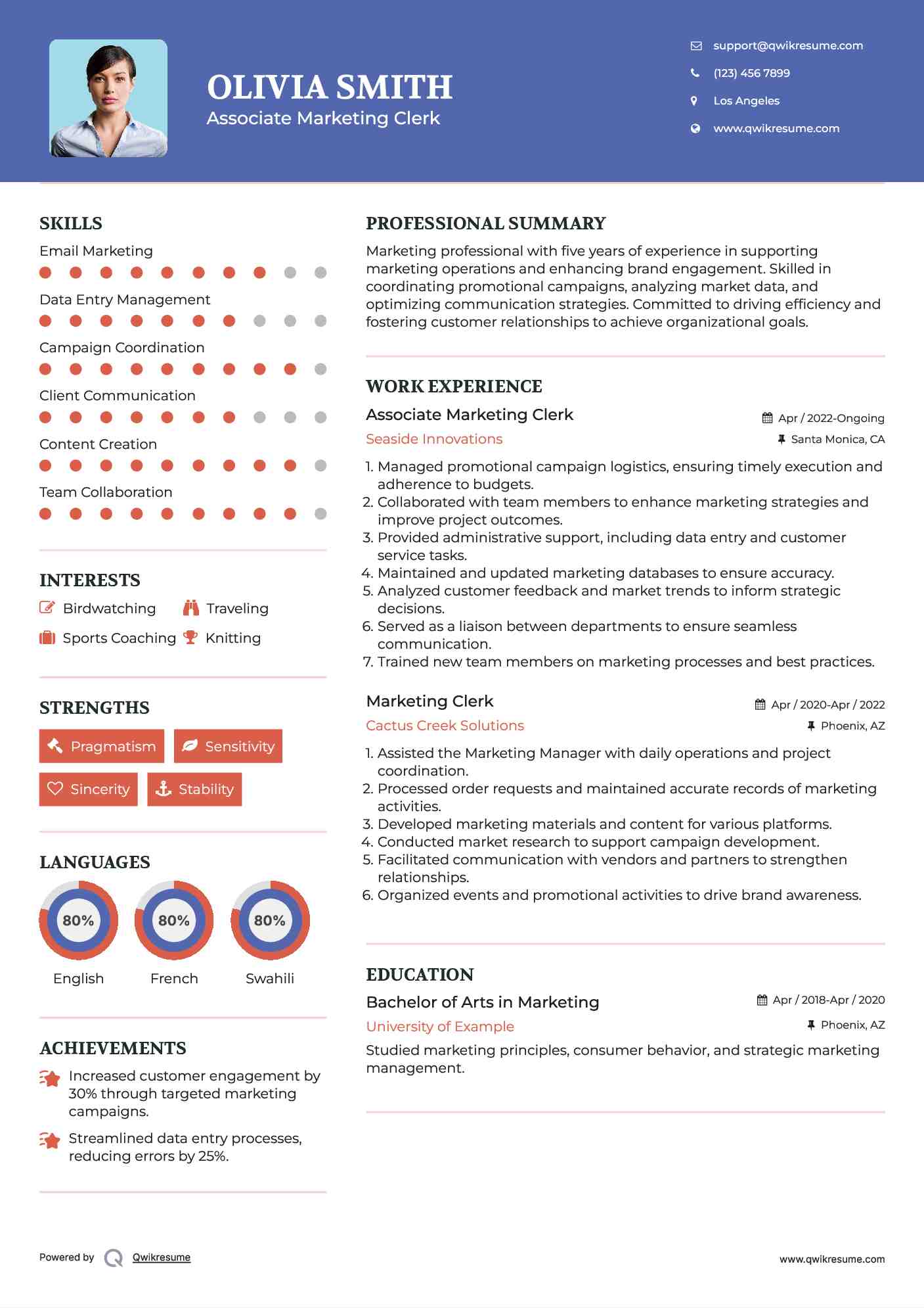 Associate Marketing Clerk Resume Format