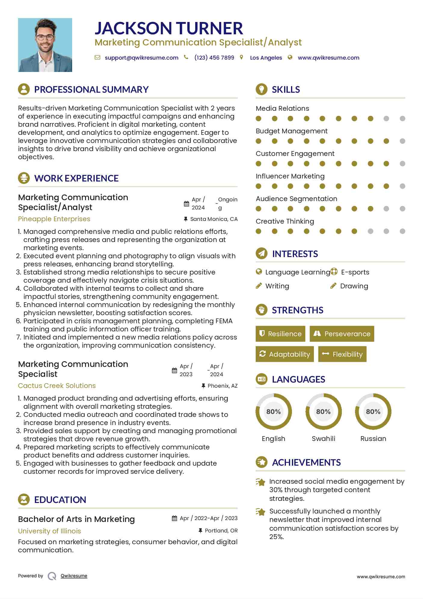 Marketing Communication Specialist/Analyst Resume Model