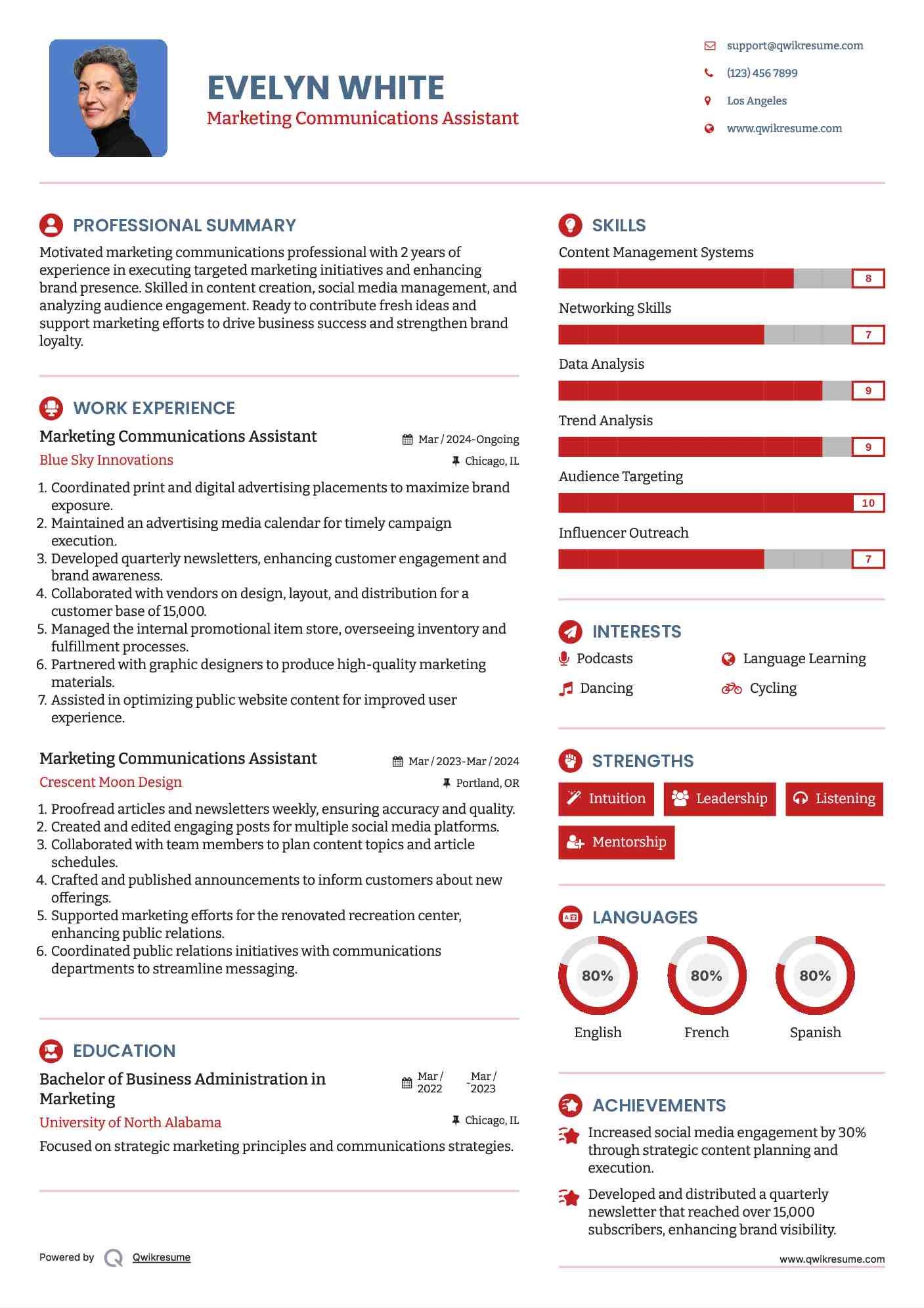 Marketing Communications Assistant Resume Template