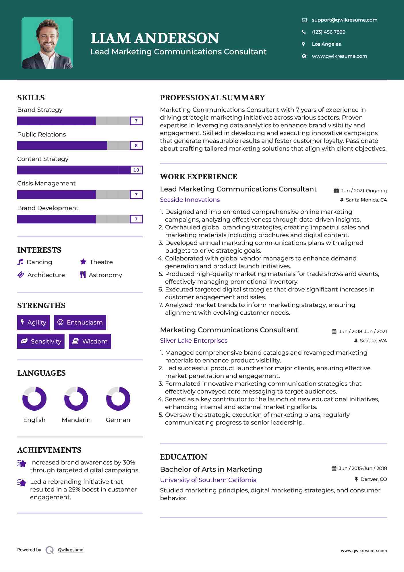Lead Marketing Communications Consultant Resume Format