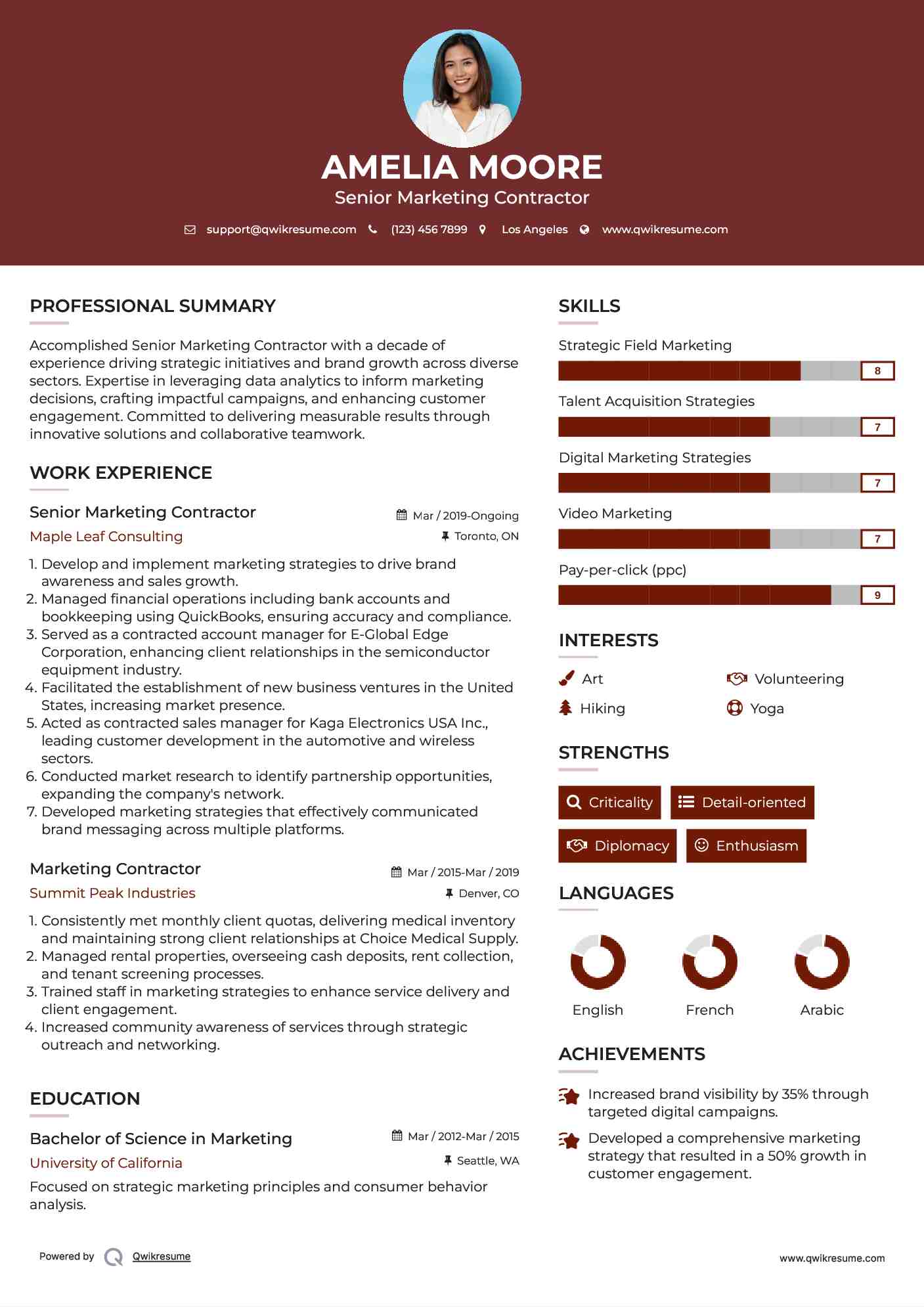 Senior Marketing Contractor Resume Sample
