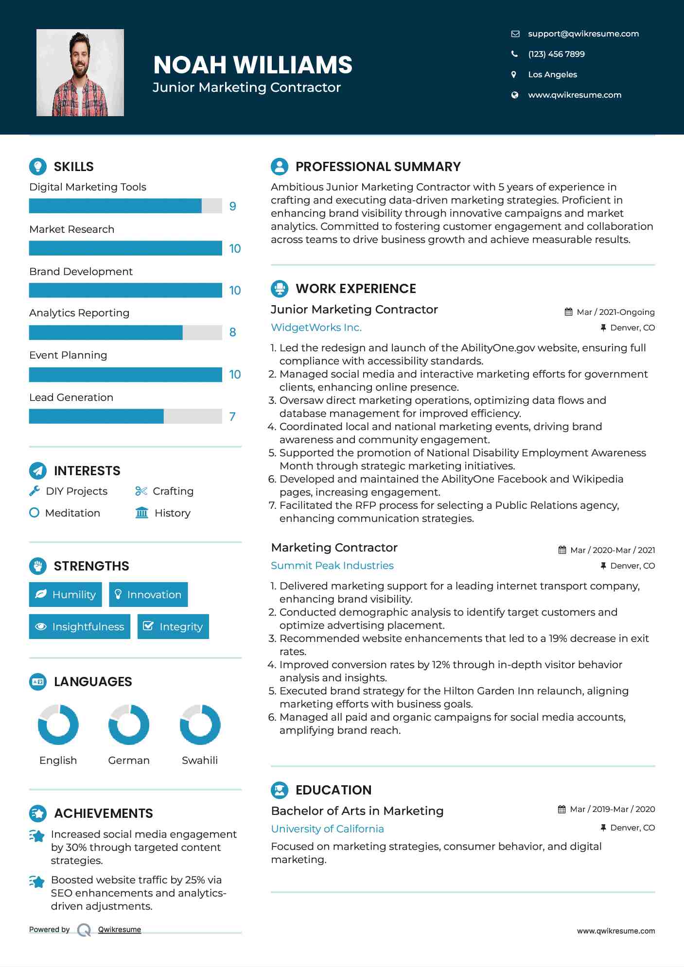 Junior Marketing Contractor Resume Format