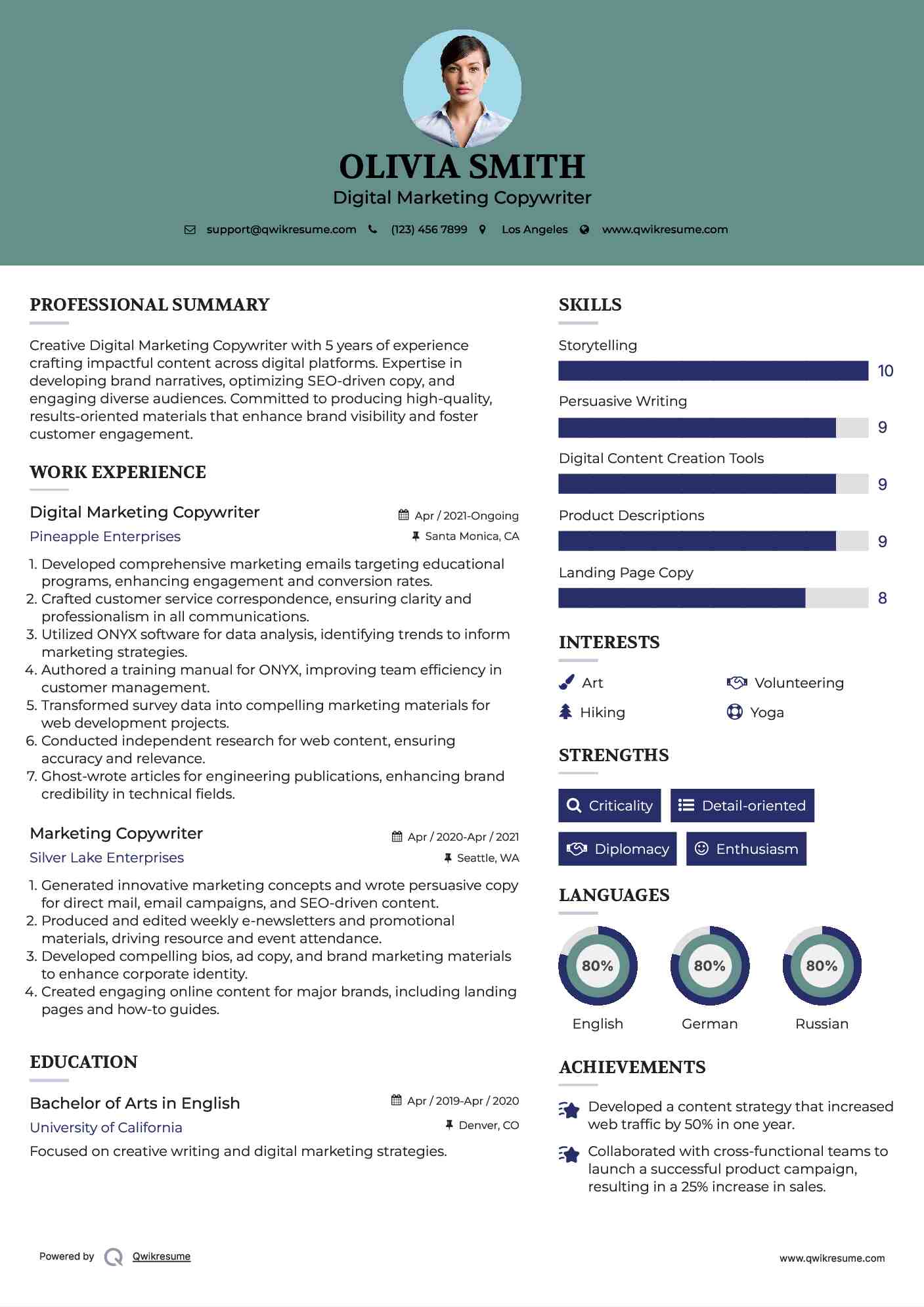 Digital Marketing Copywriter Resume Sample