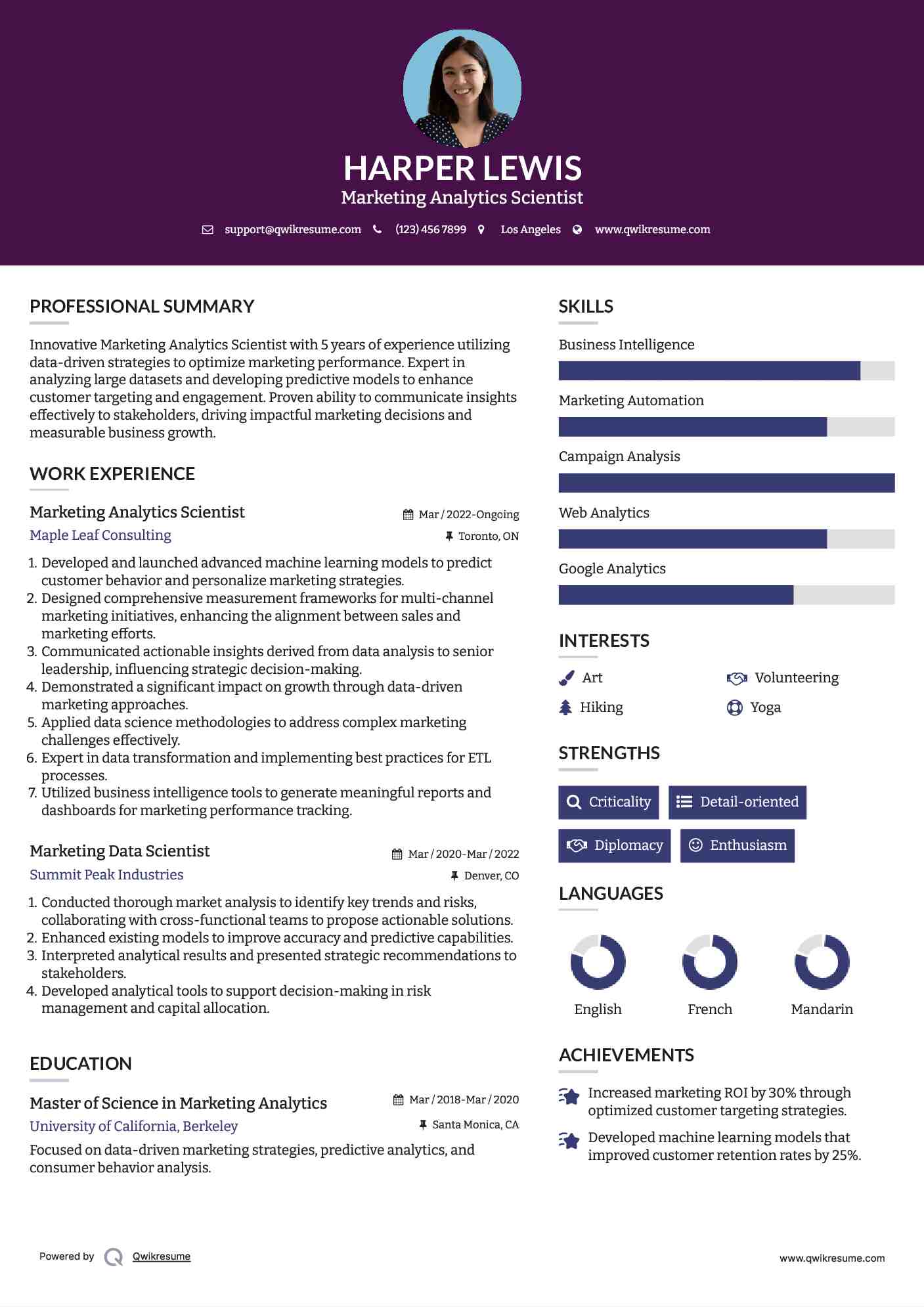 Marketing Analytics Scientist Resume Sample