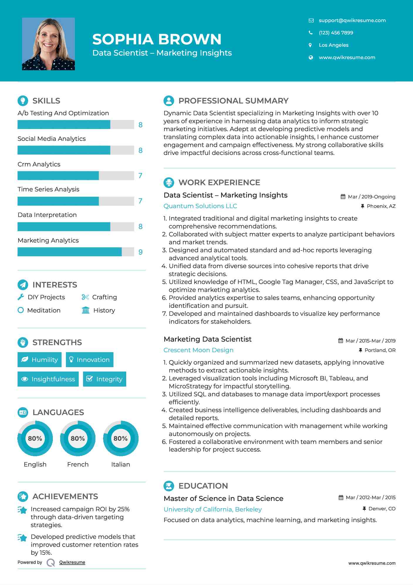 Data Scientist – Marketing Insights Resume Format