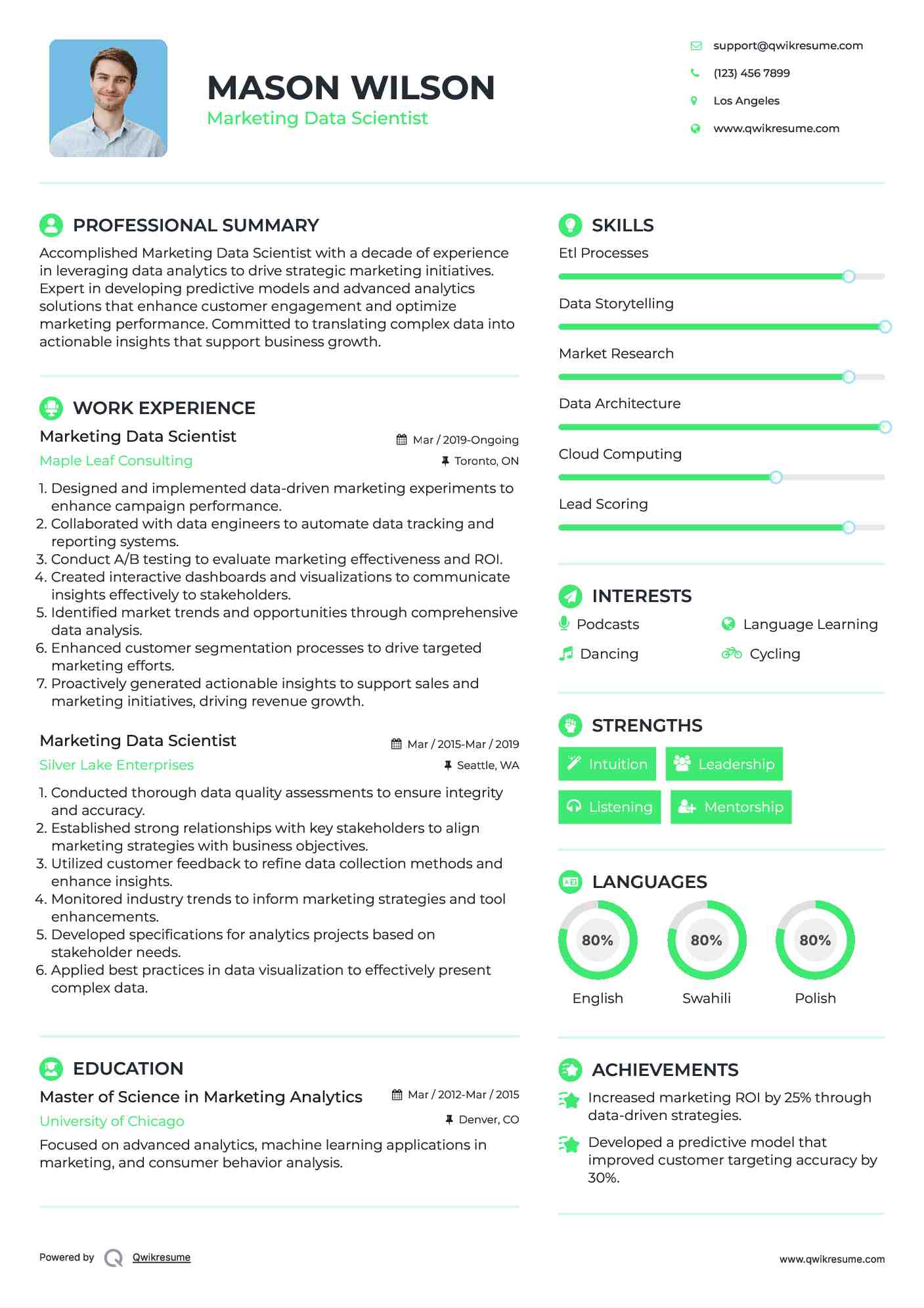 Marketing Data Scientist Resume Template