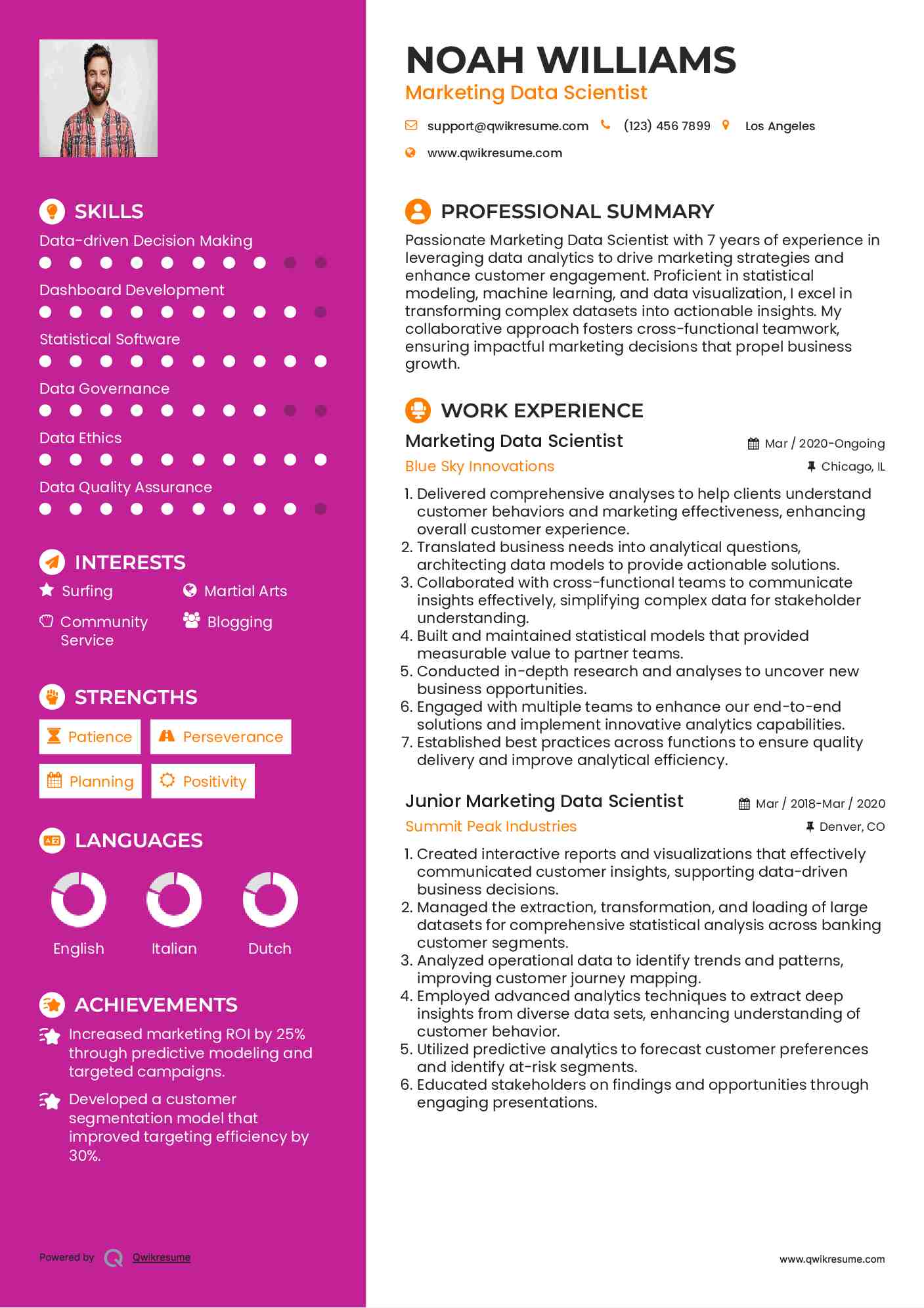 Marketing Data Scientist Resume Format