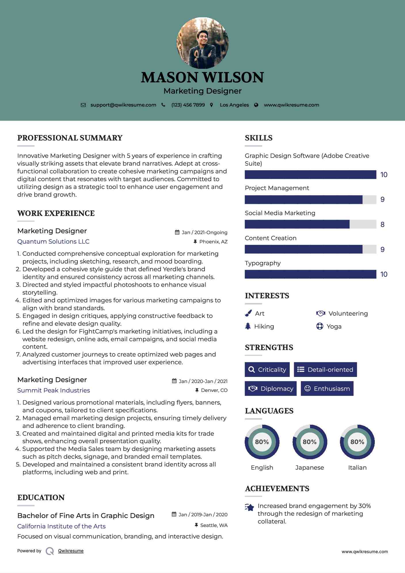 Marketing Designer Resume Model