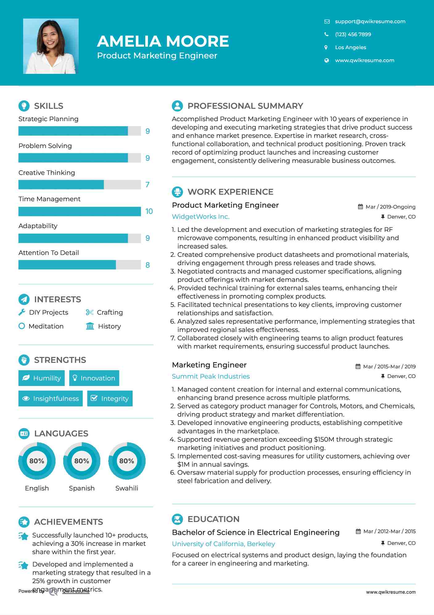 Product Marketing Engineer Resume Model