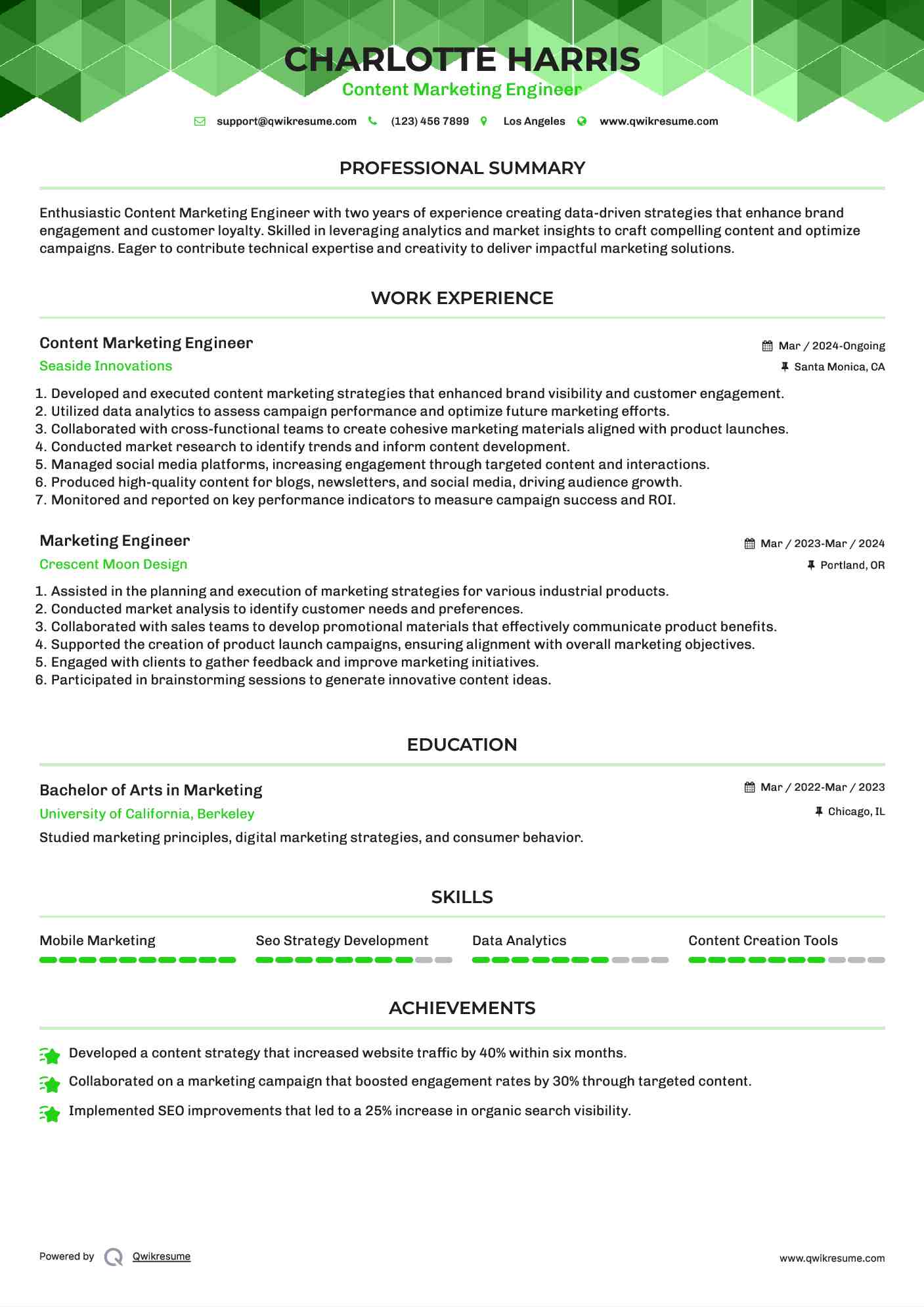 Content Marketing Engineer Resume Model