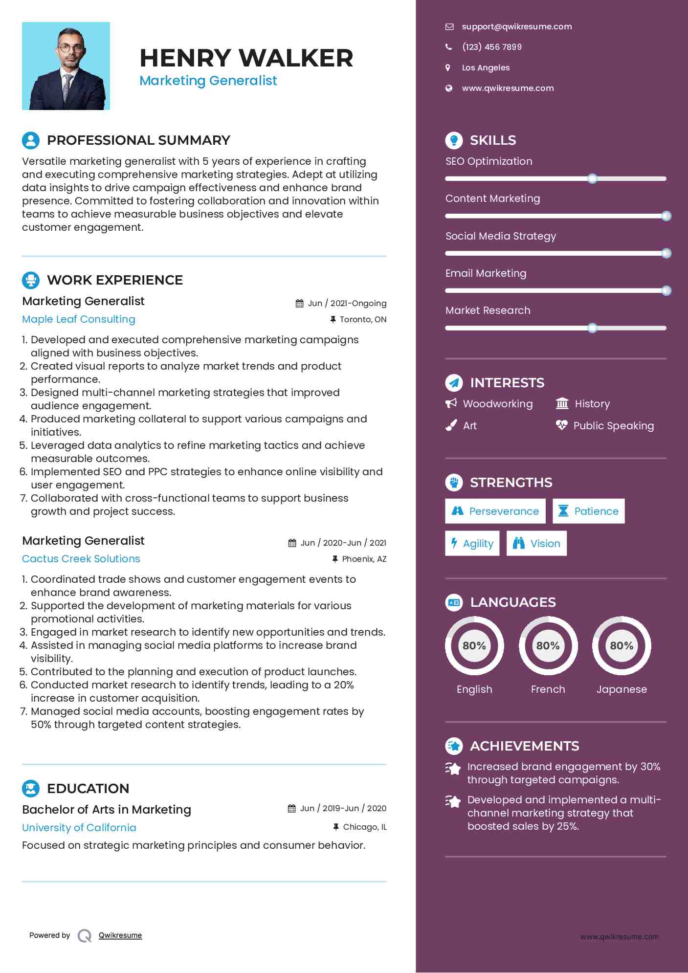 Marketing Generalist Resume Model