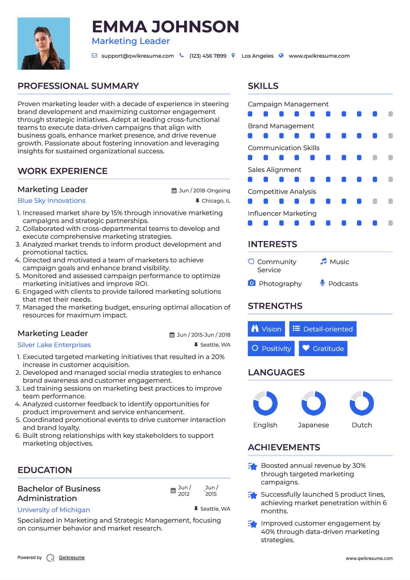 Marketing Leader Resume Format