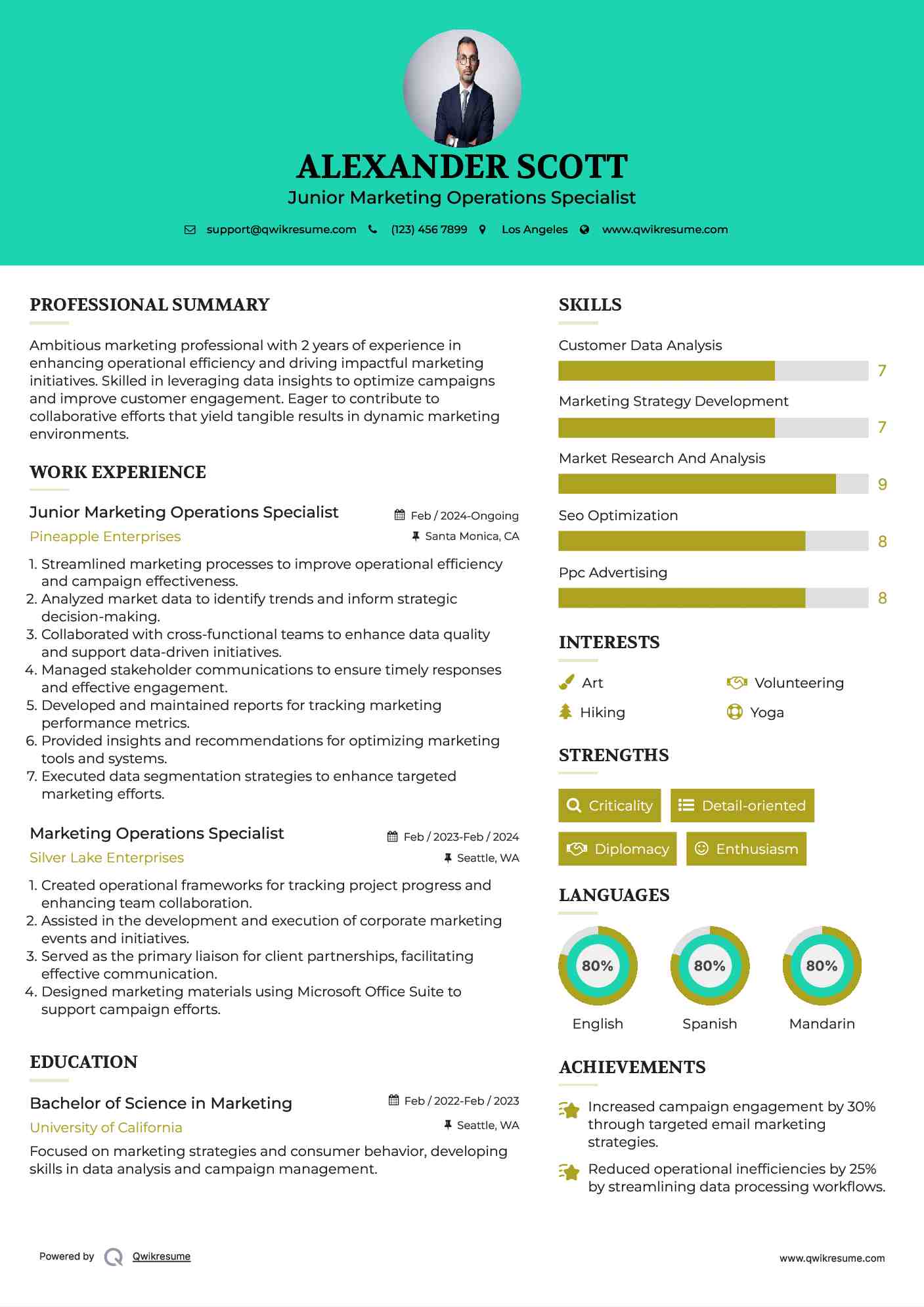 Junior Marketing Operations Specialist Resume Sample