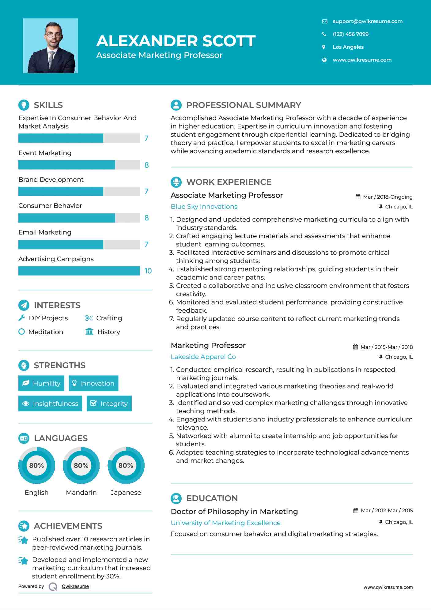 Associate Marketing Professor Resume Model
