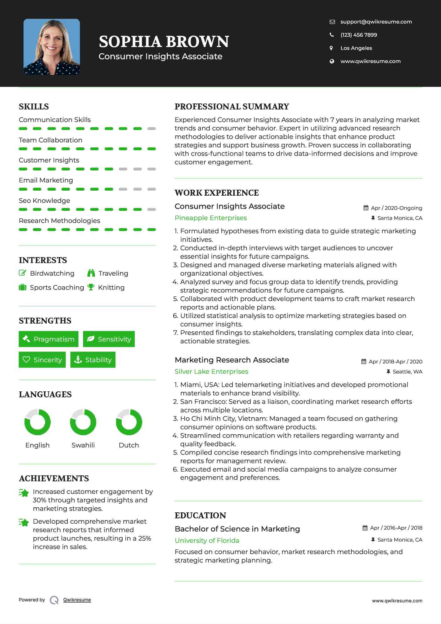 Consumer Insights Associate Resume Template