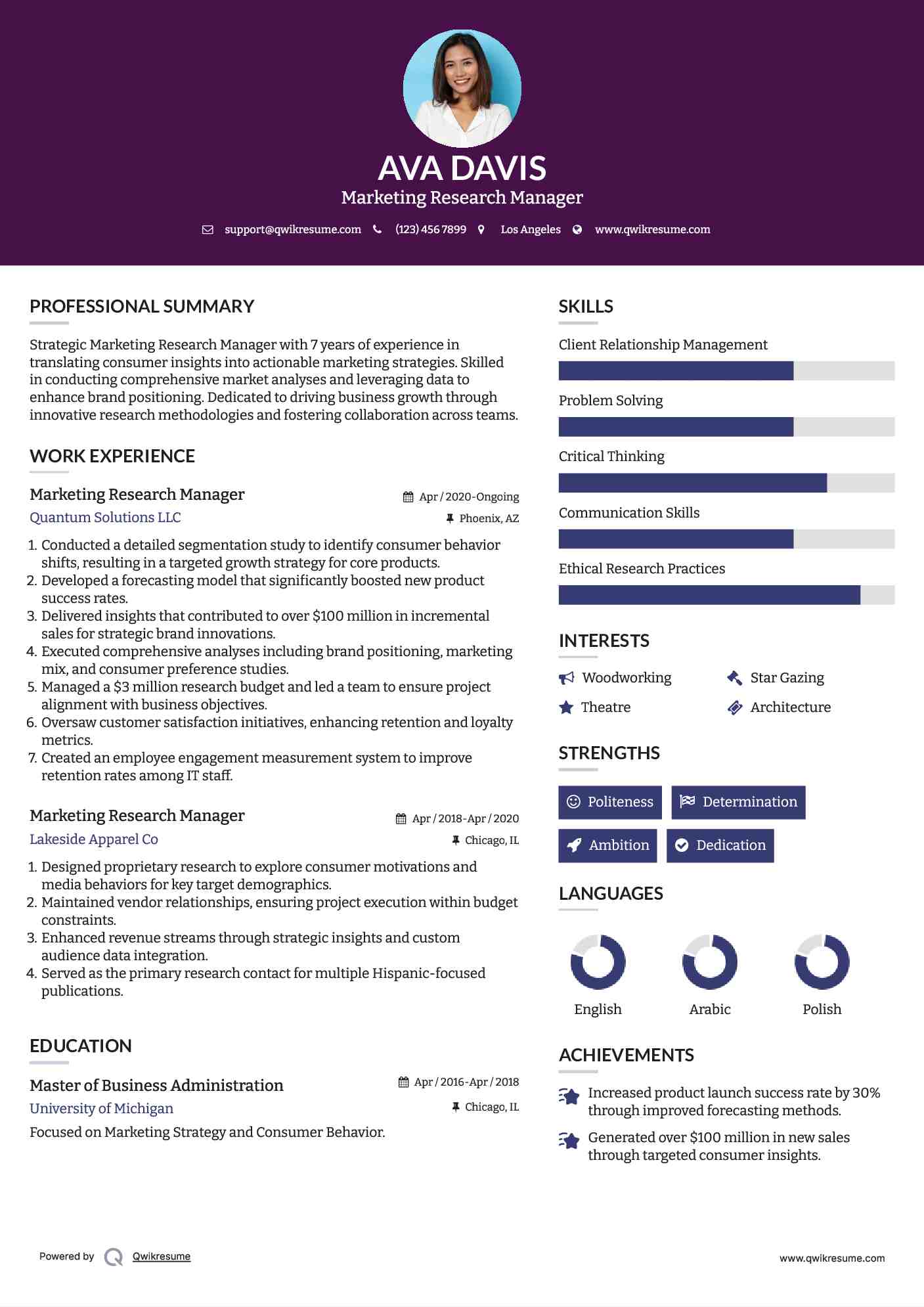 Marketing Research Manager Resume Format