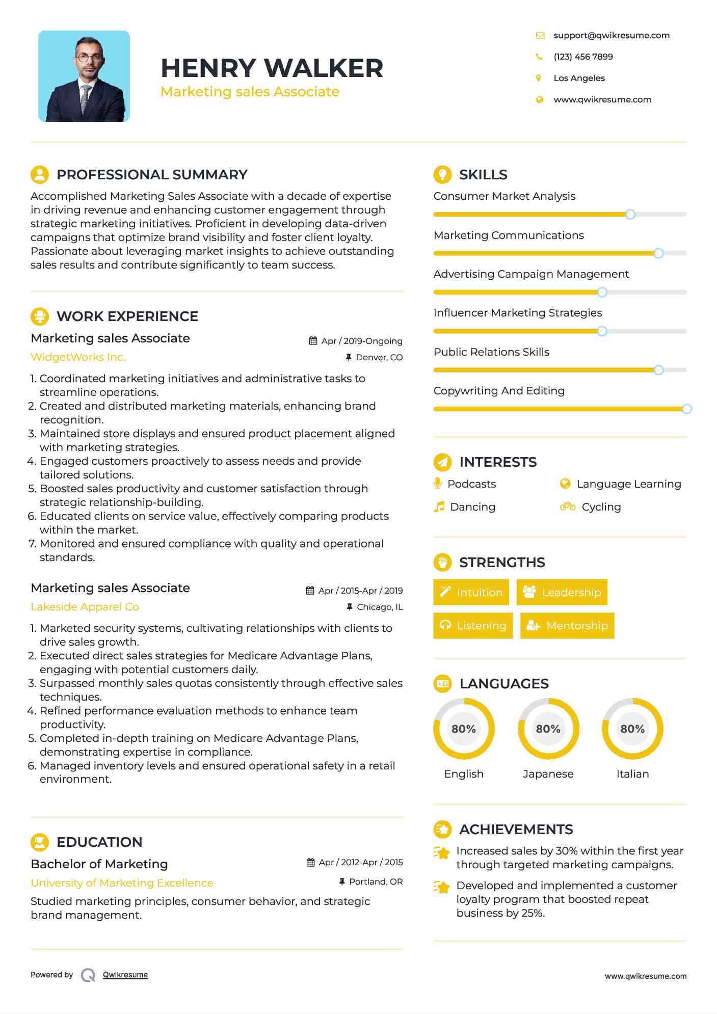 Marketing sales Associate Resume Template