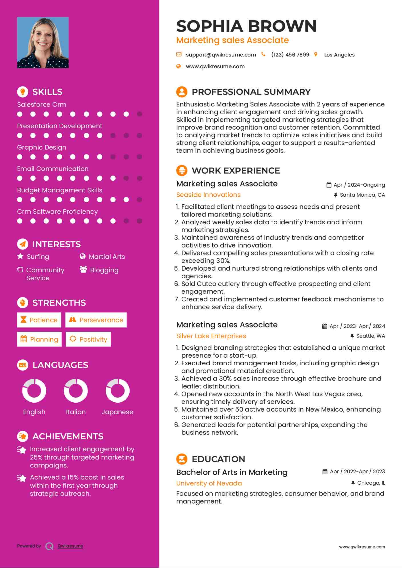 Marketing sales Associate Resume Sample