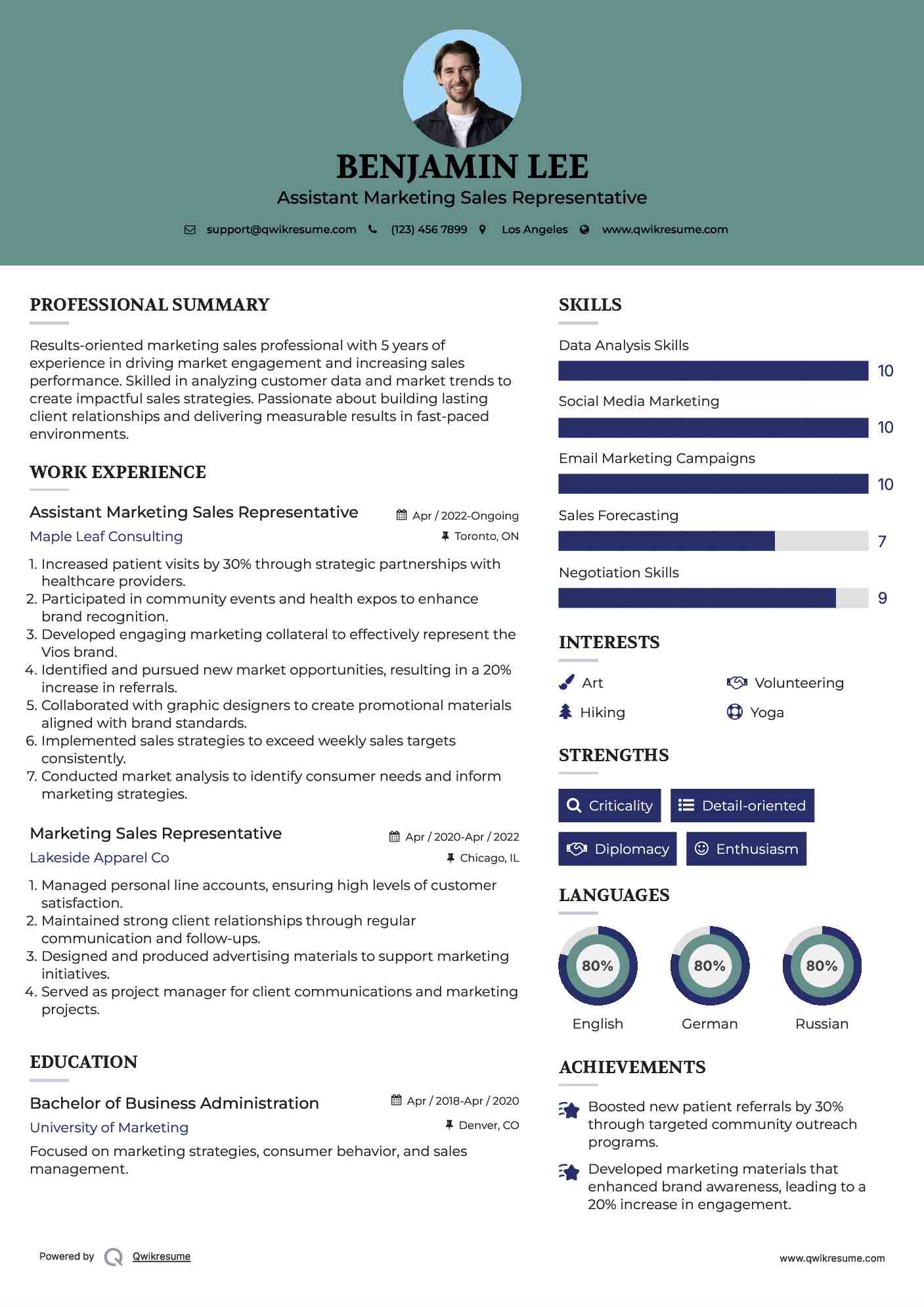 Assistant Marketing Sales Representative Resume Template