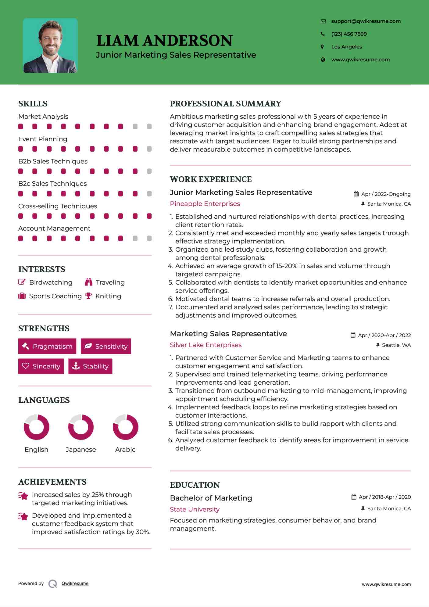 Junior Marketing Sales Representative Resume Sample