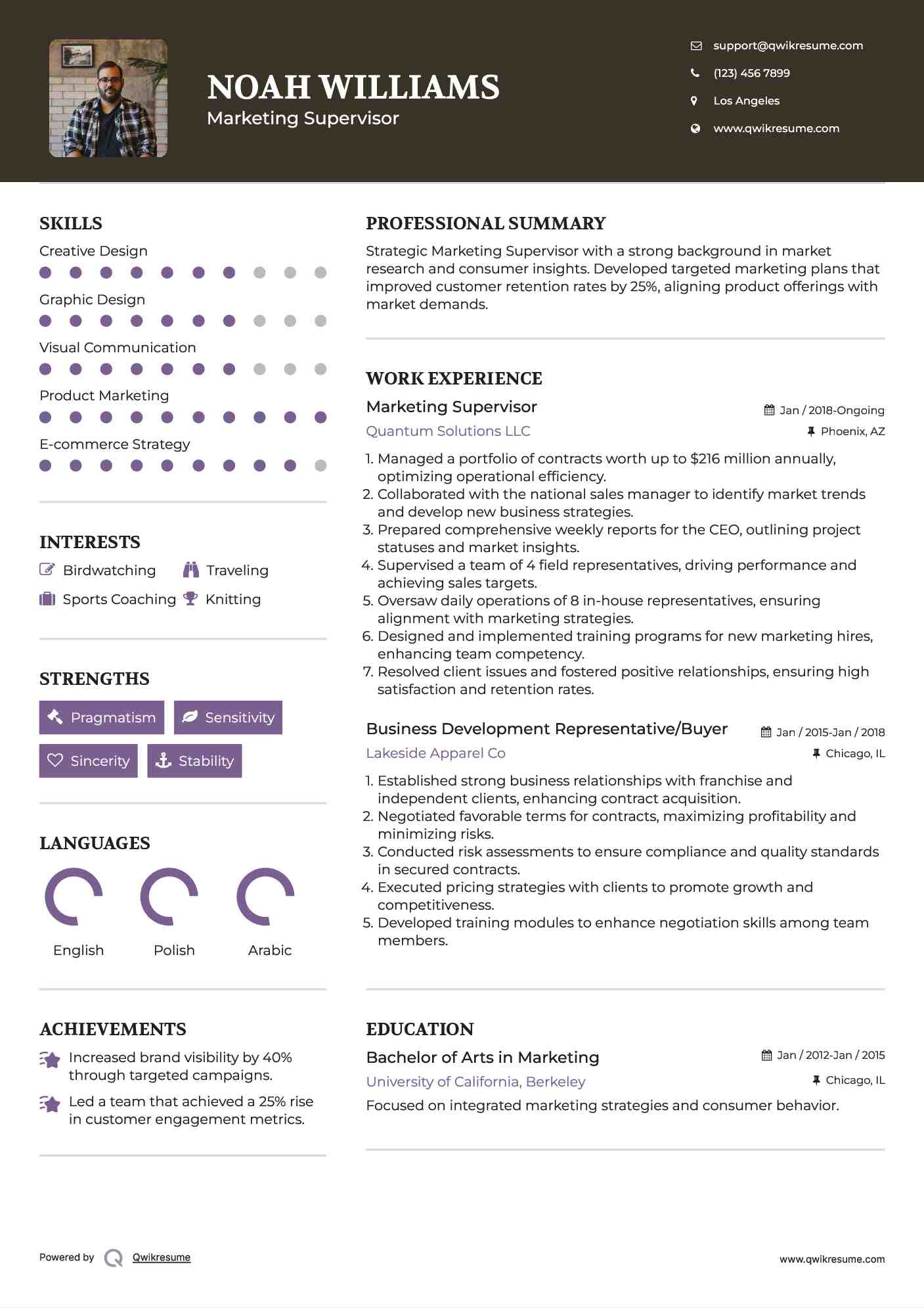 Marketing Supervisor Resume Template