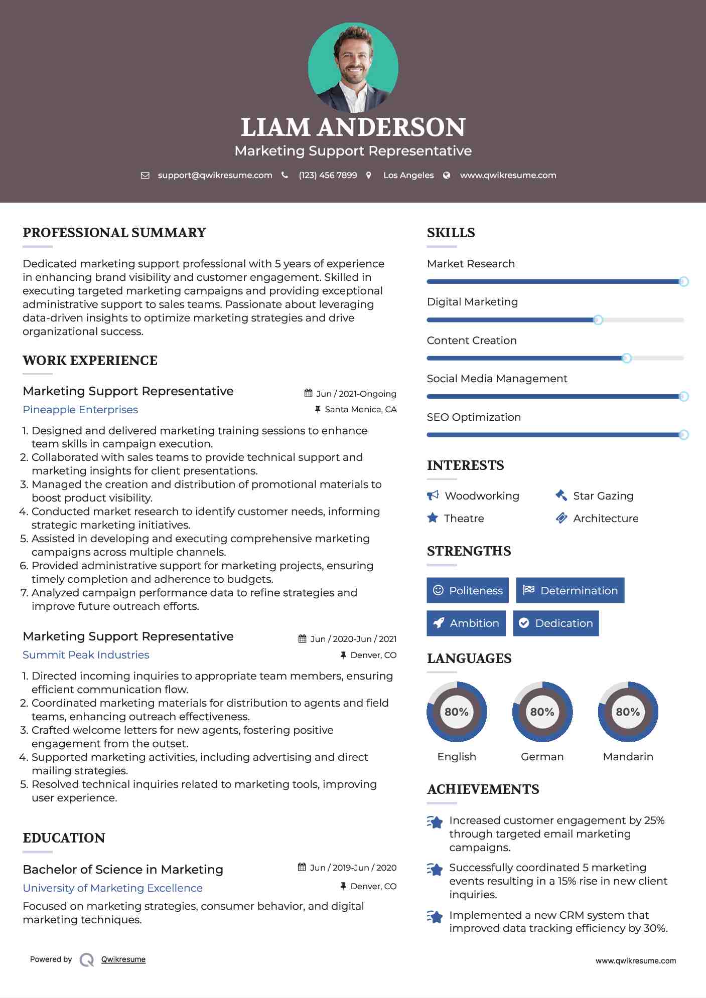 Marketing Support Representative Resume Format