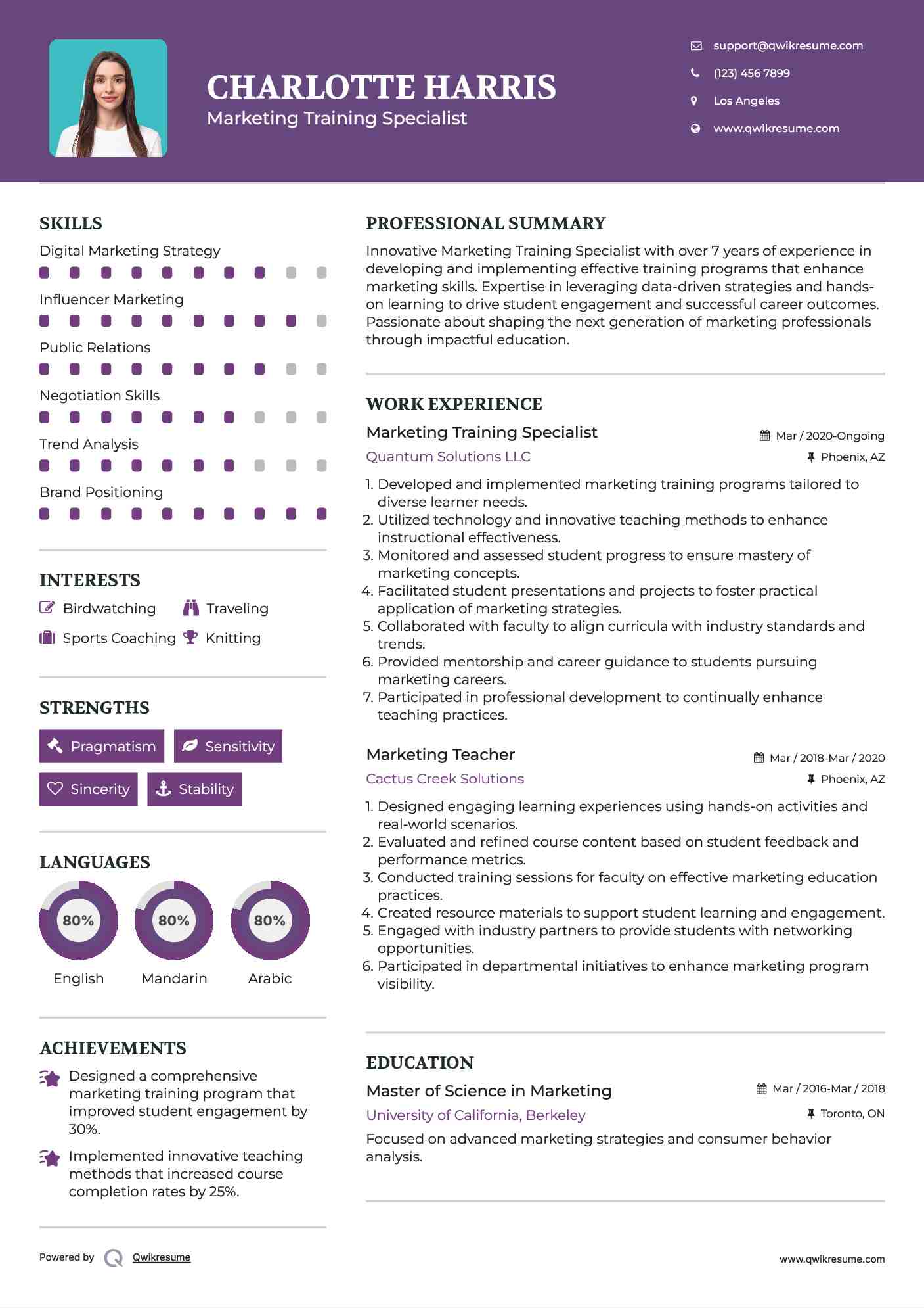 Marketing Training Specialist Resume Sample