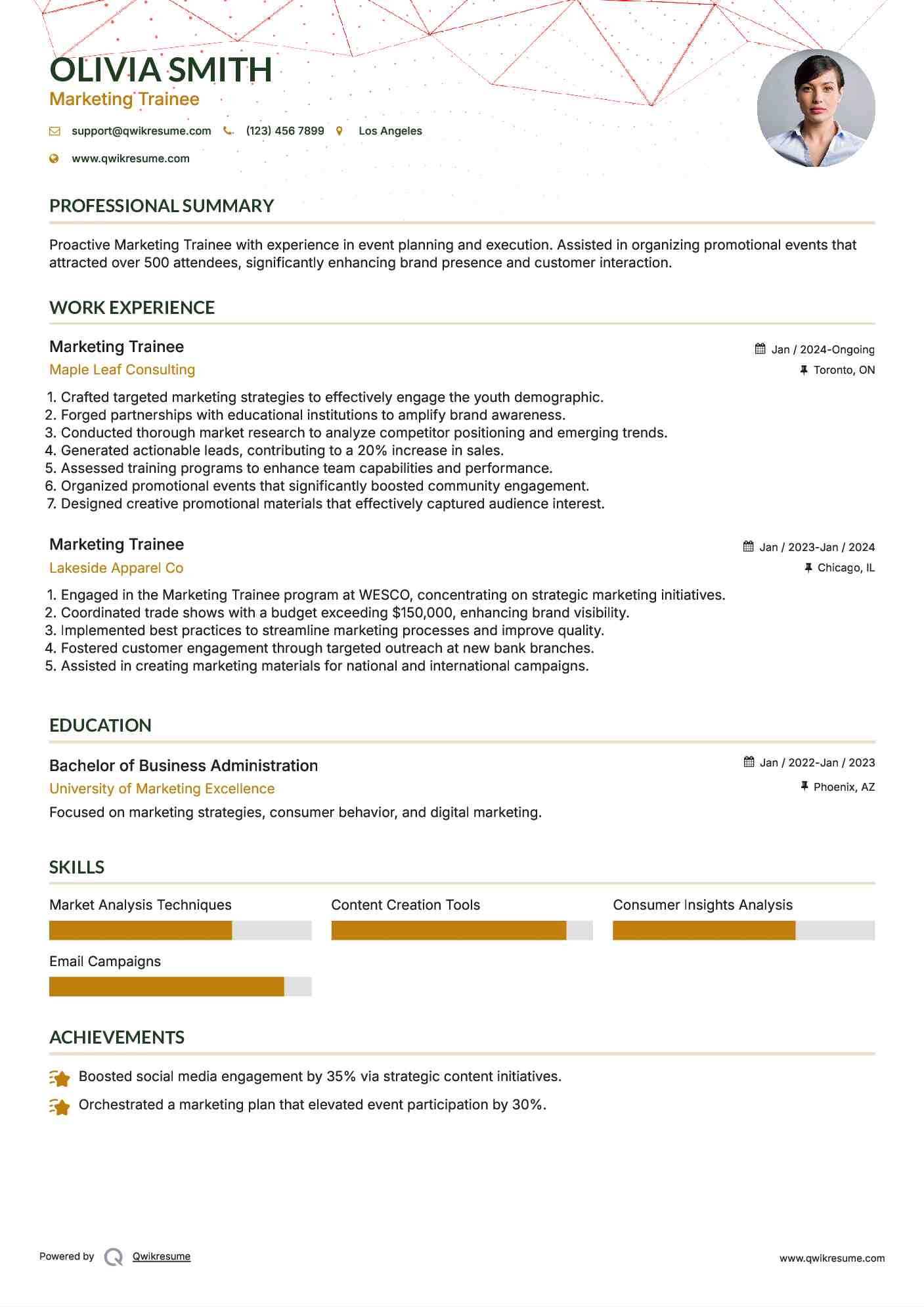 Marketing Trainee Resume Model