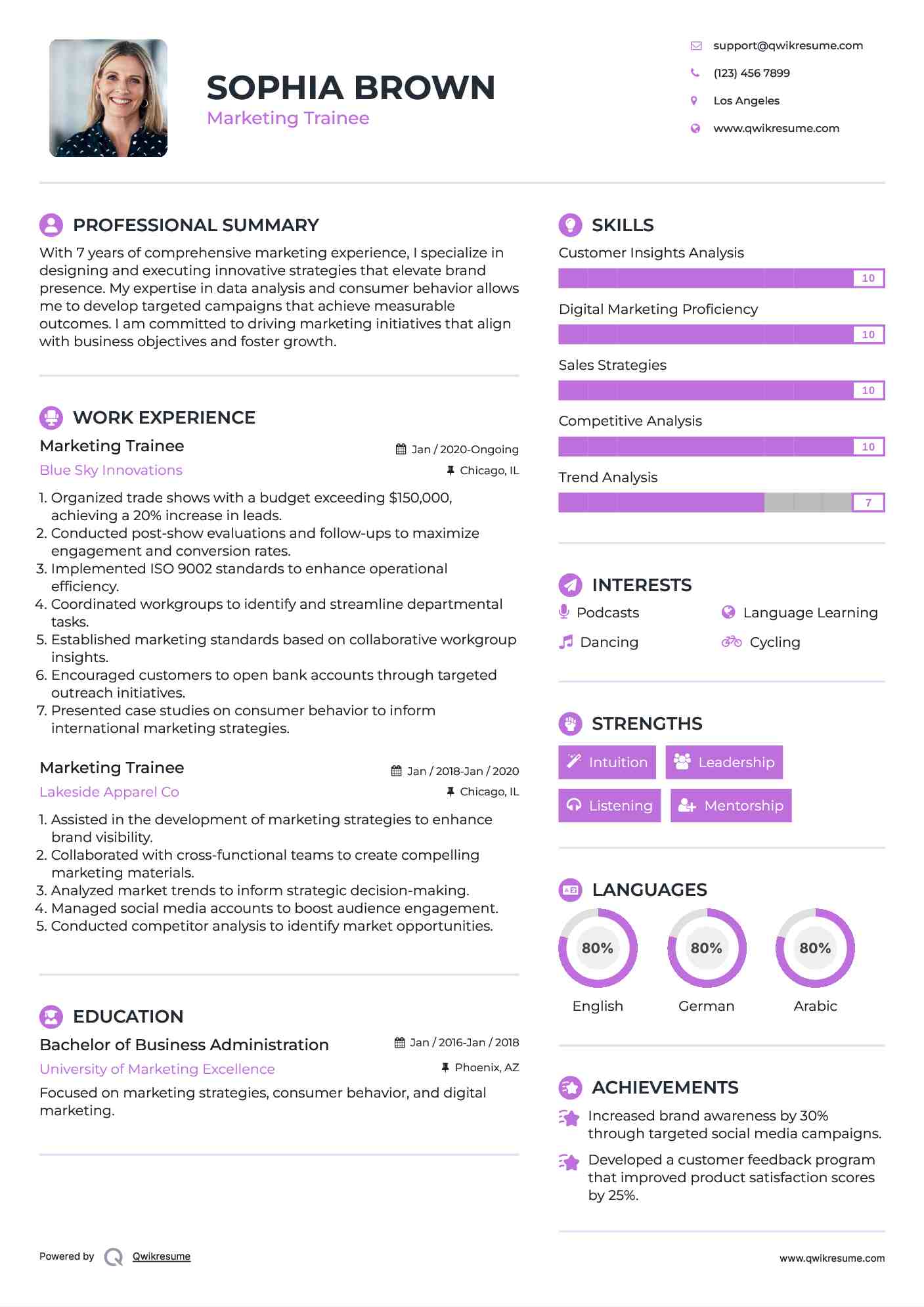 Marketing Trainee Resume Template