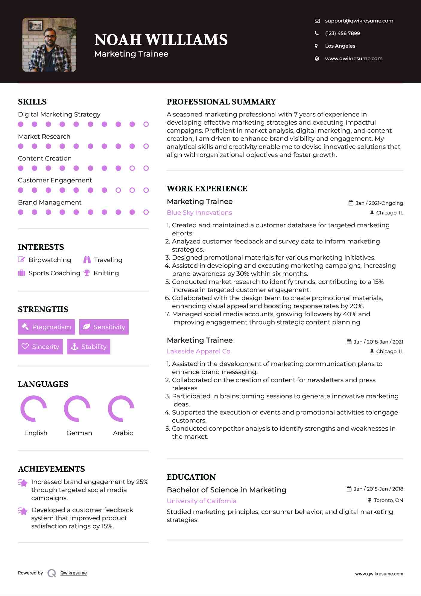 Marketing Trainee Resume Model